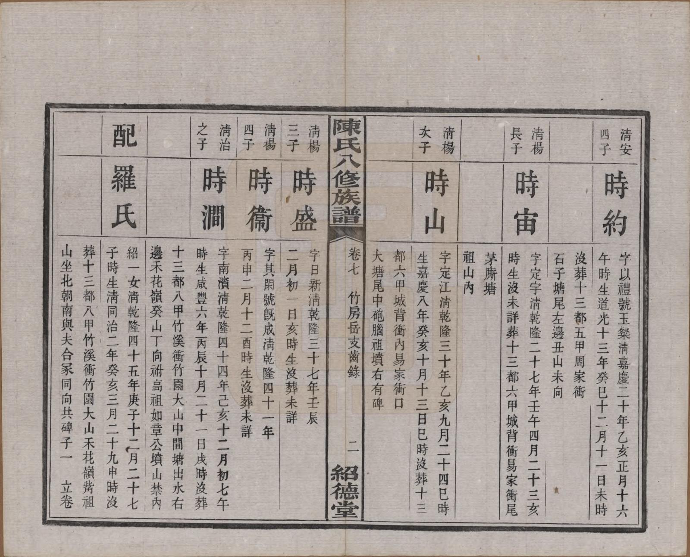 GTJP0157.陈.湖南湘潭.陈氏八修持族谱二十八卷.民国十五年（1926）_007.pdf_第2页