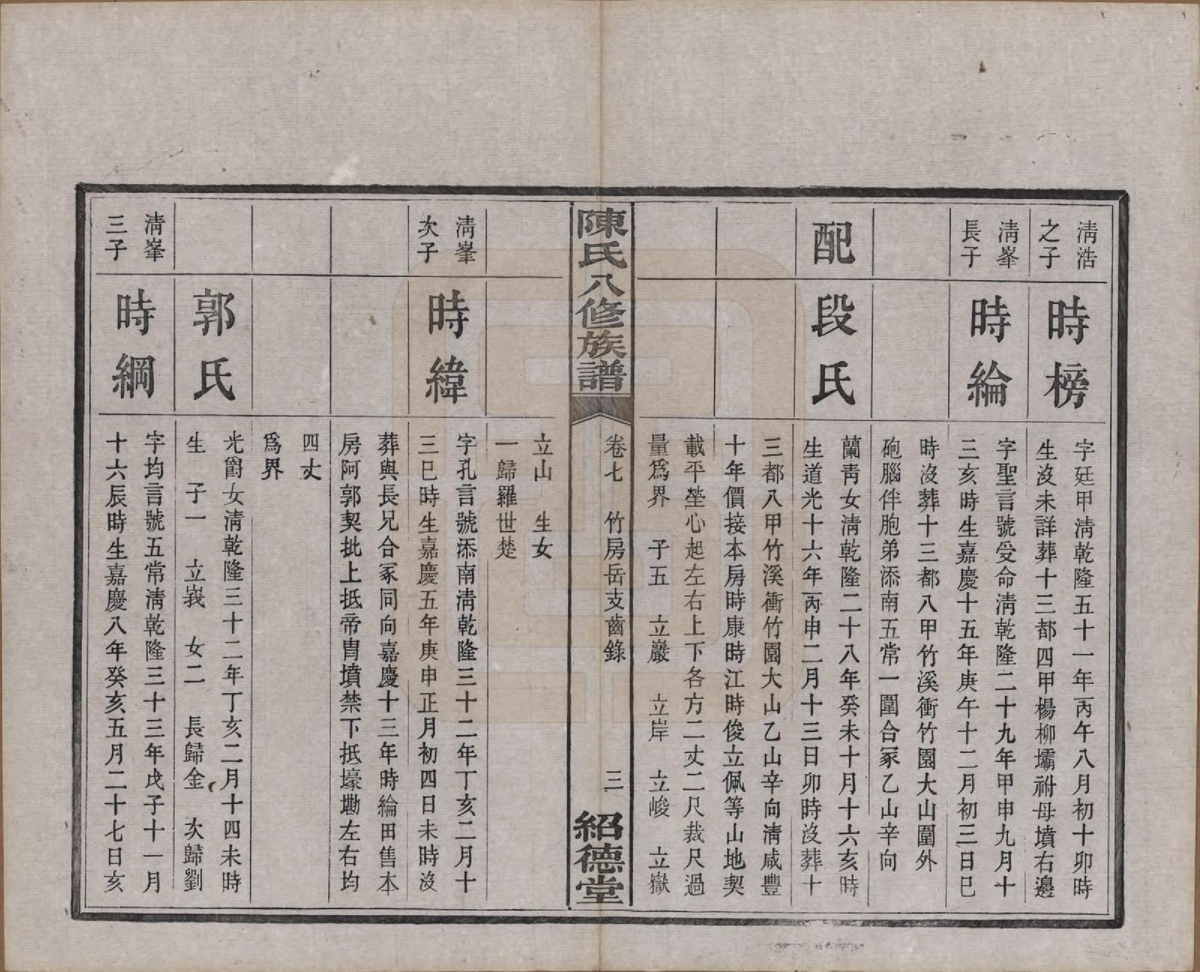 GTJP0157.陈.湖南湘潭.陈氏八修持族谱二十八卷.民国十五年（1926）_007.pdf_第3页