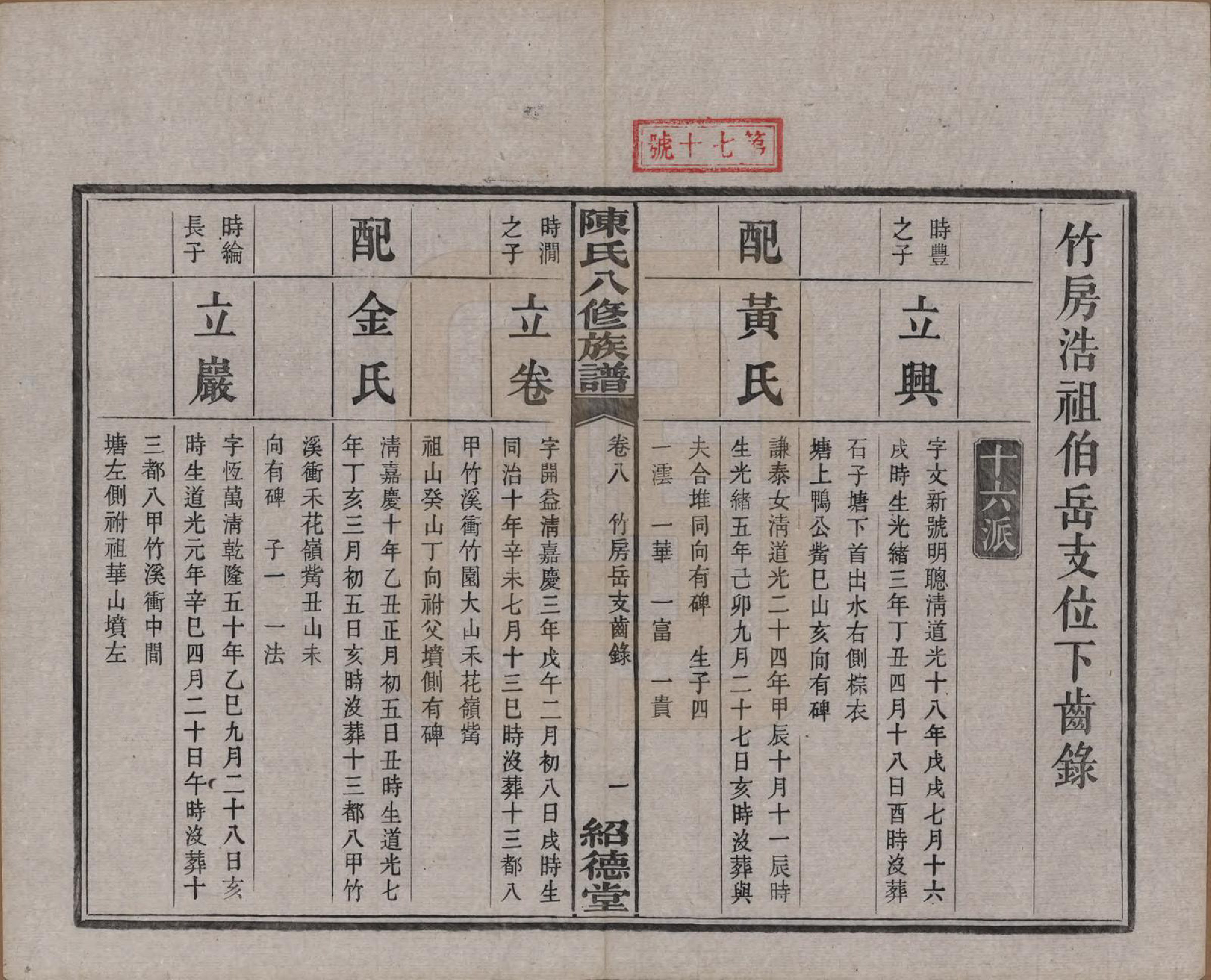 GTJP0157.陈.湖南湘潭.陈氏八修持族谱二十八卷.民国十五年（1926）_008.pdf_第1页