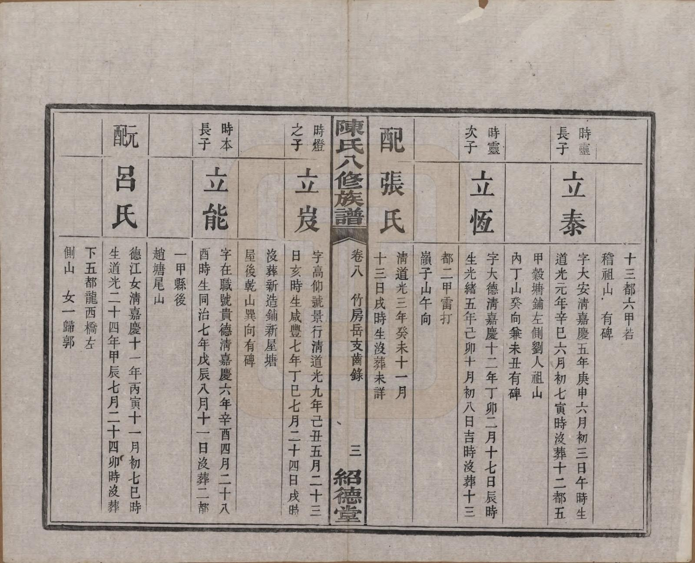 GTJP0157.陈.湖南湘潭.陈氏八修持族谱二十八卷.民国十五年（1926）_008.pdf_第3页