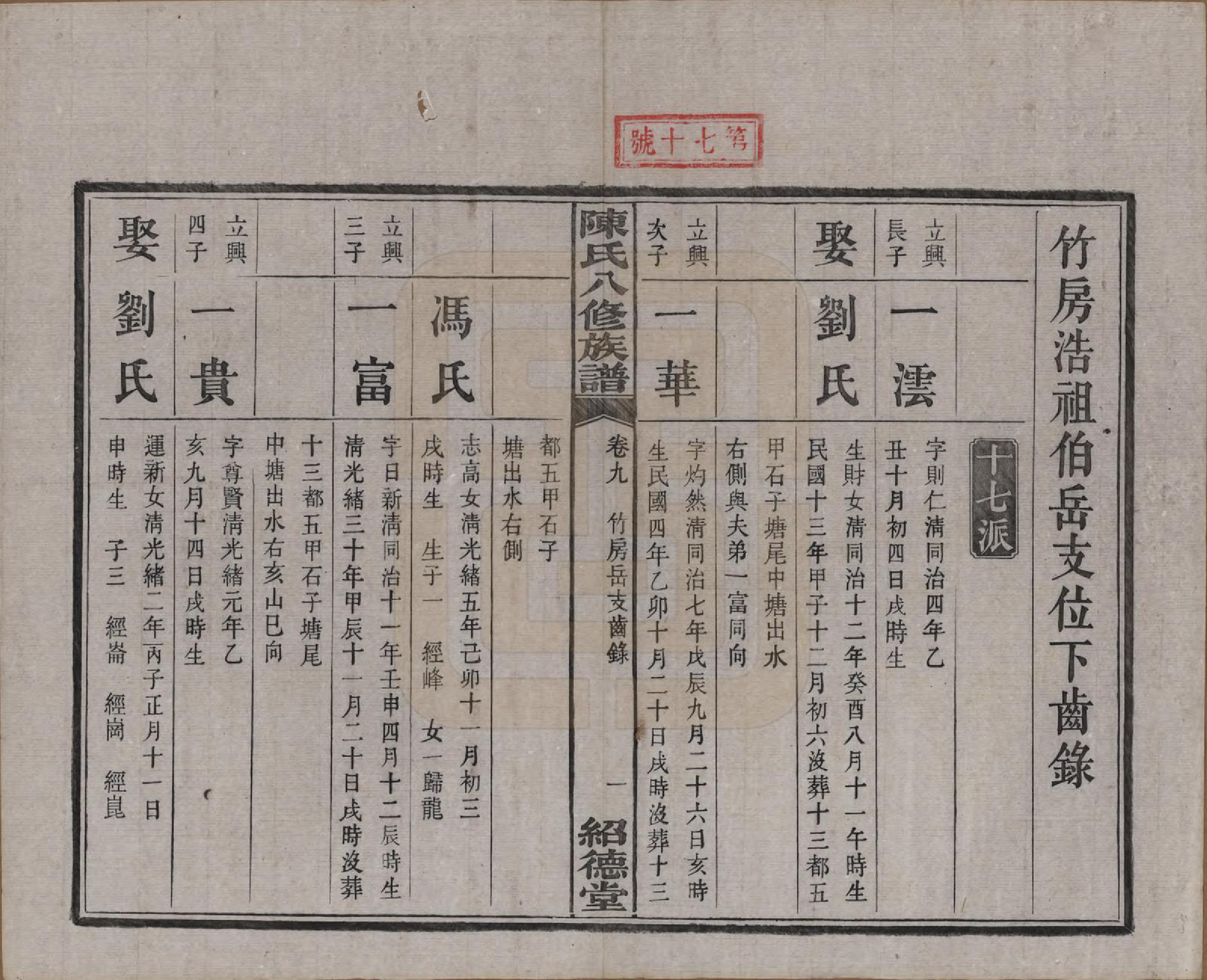 GTJP0157.陈.湖南湘潭.陈氏八修持族谱二十八卷.民国十五年（1926）_009.pdf_第1页