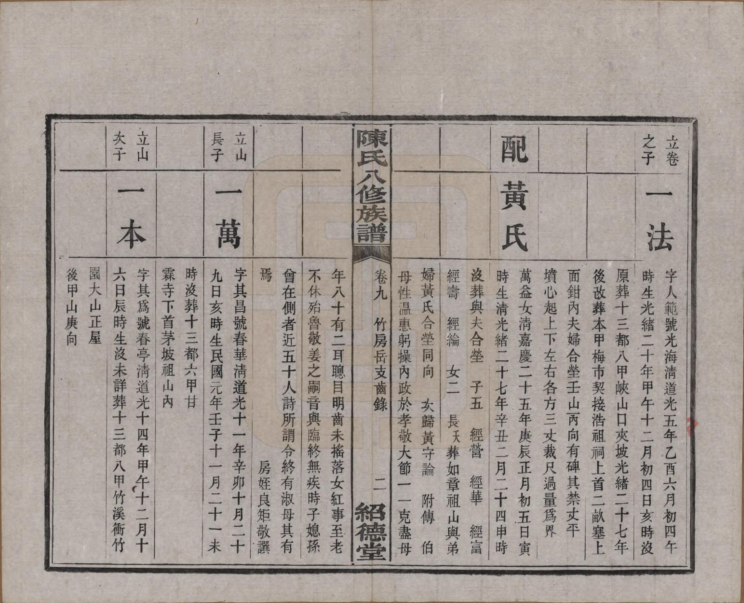 GTJP0157.陈.湖南湘潭.陈氏八修持族谱二十八卷.民国十五年（1926）_009.pdf_第2页