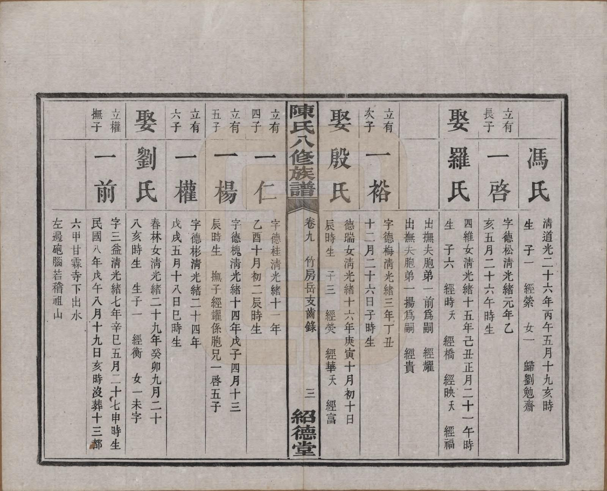 GTJP0157.陈.湖南湘潭.陈氏八修持族谱二十八卷.民国十五年（1926）_009.pdf_第3页