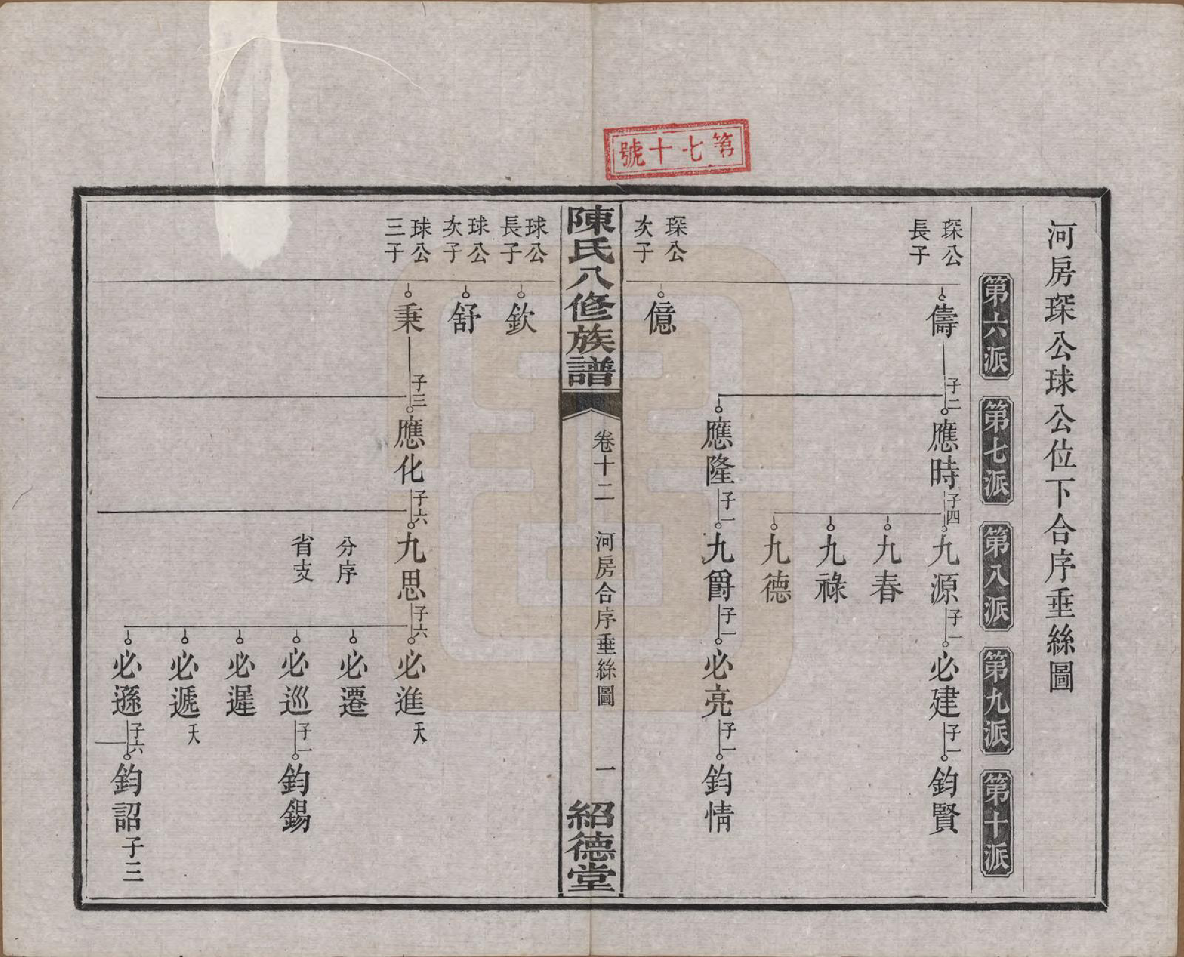 GTJP0157.陈.湖南湘潭.陈氏八修持族谱二十八卷.民国十五年（1926）_012.pdf_第1页