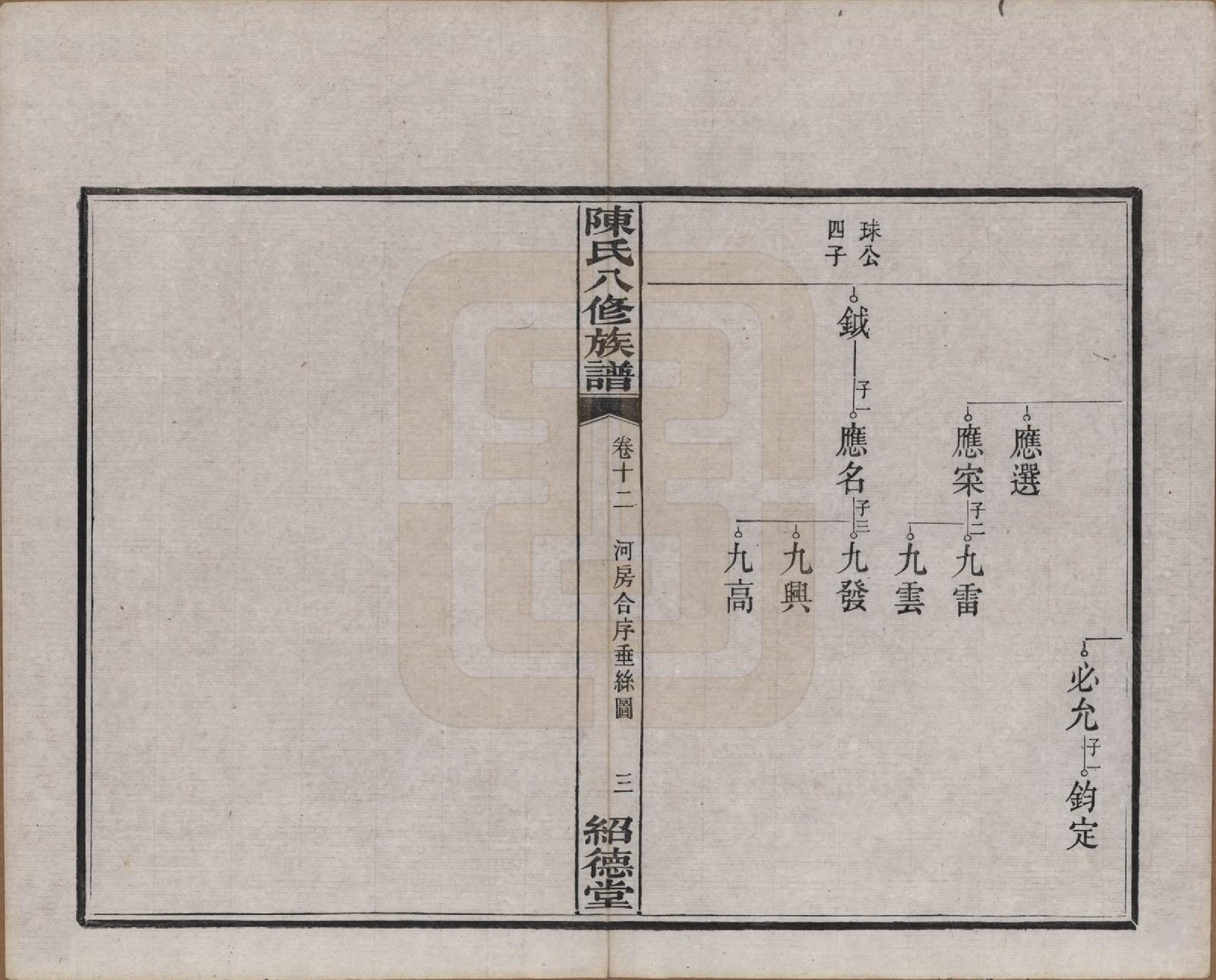 GTJP0157.陈.湖南湘潭.陈氏八修持族谱二十八卷.民国十五年（1926）_012.pdf_第3页