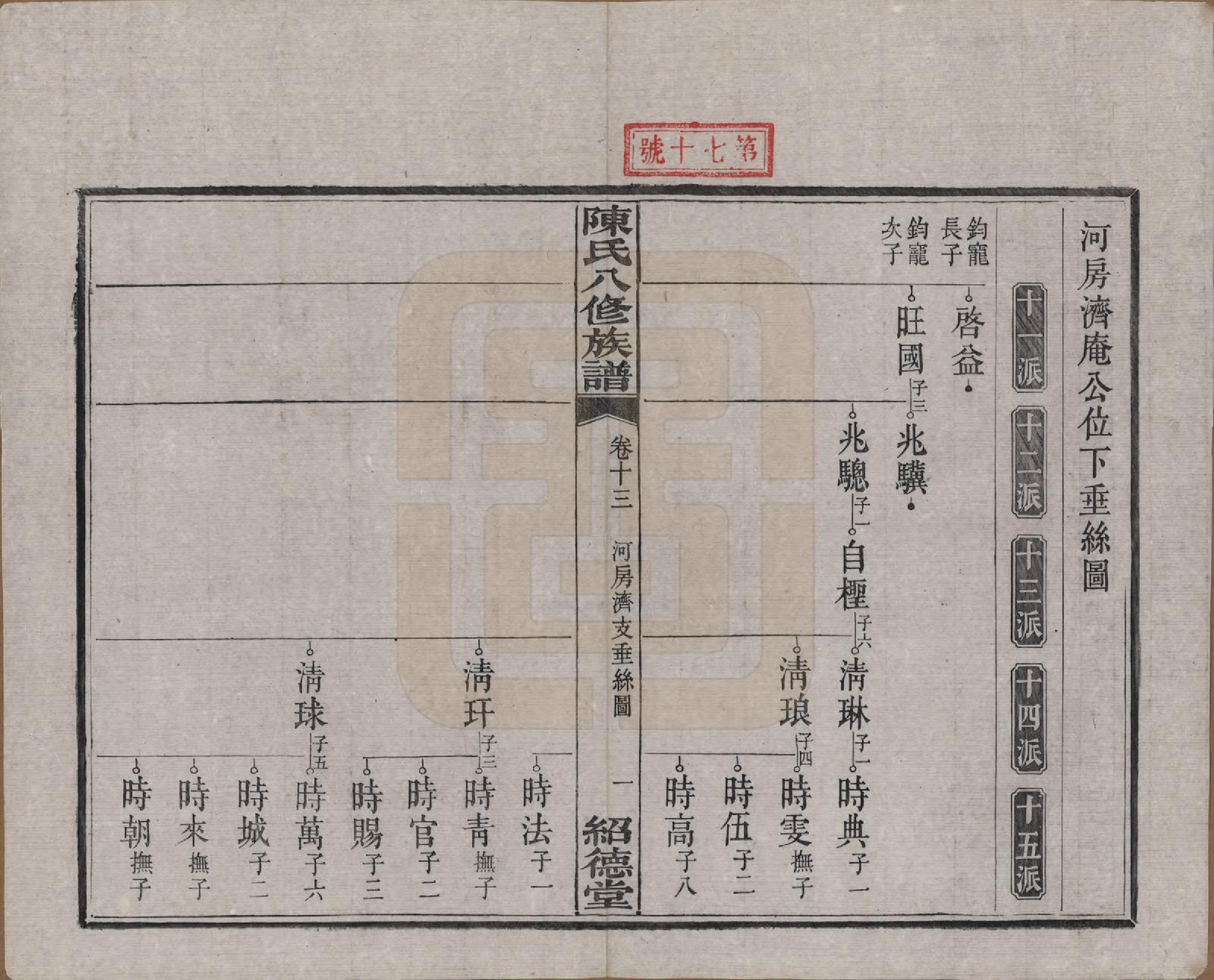 GTJP0157.陈.湖南湘潭.陈氏八修持族谱二十八卷.民国十五年（1926）_013.pdf_第1页