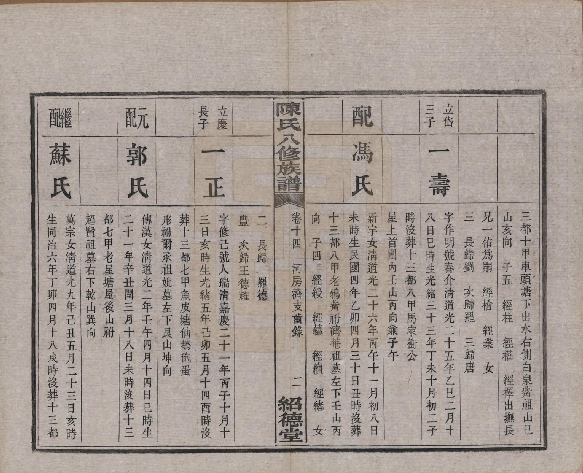 GTJP0157.陈.湖南湘潭.陈氏八修持族谱二十八卷.民国十五年（1926）_014.pdf_第2页