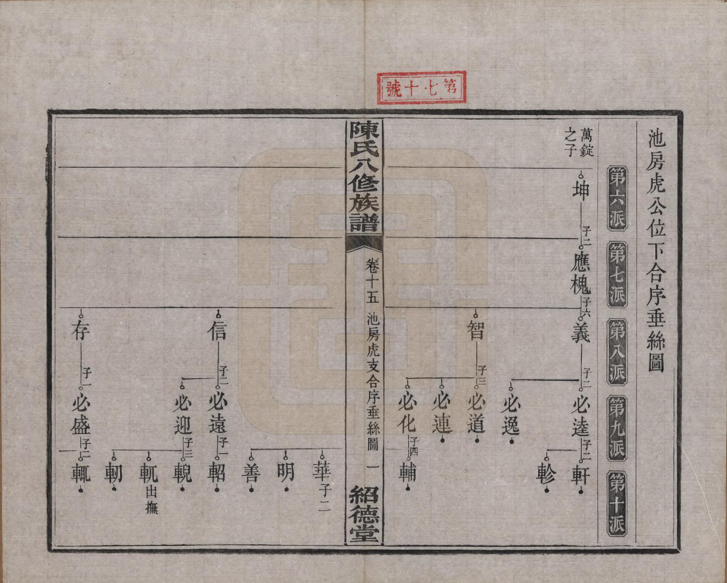 GTJP0157.陈.湖南湘潭.陈氏八修持族谱二十八卷.民国十五年（1926）_015.pdf_第1页