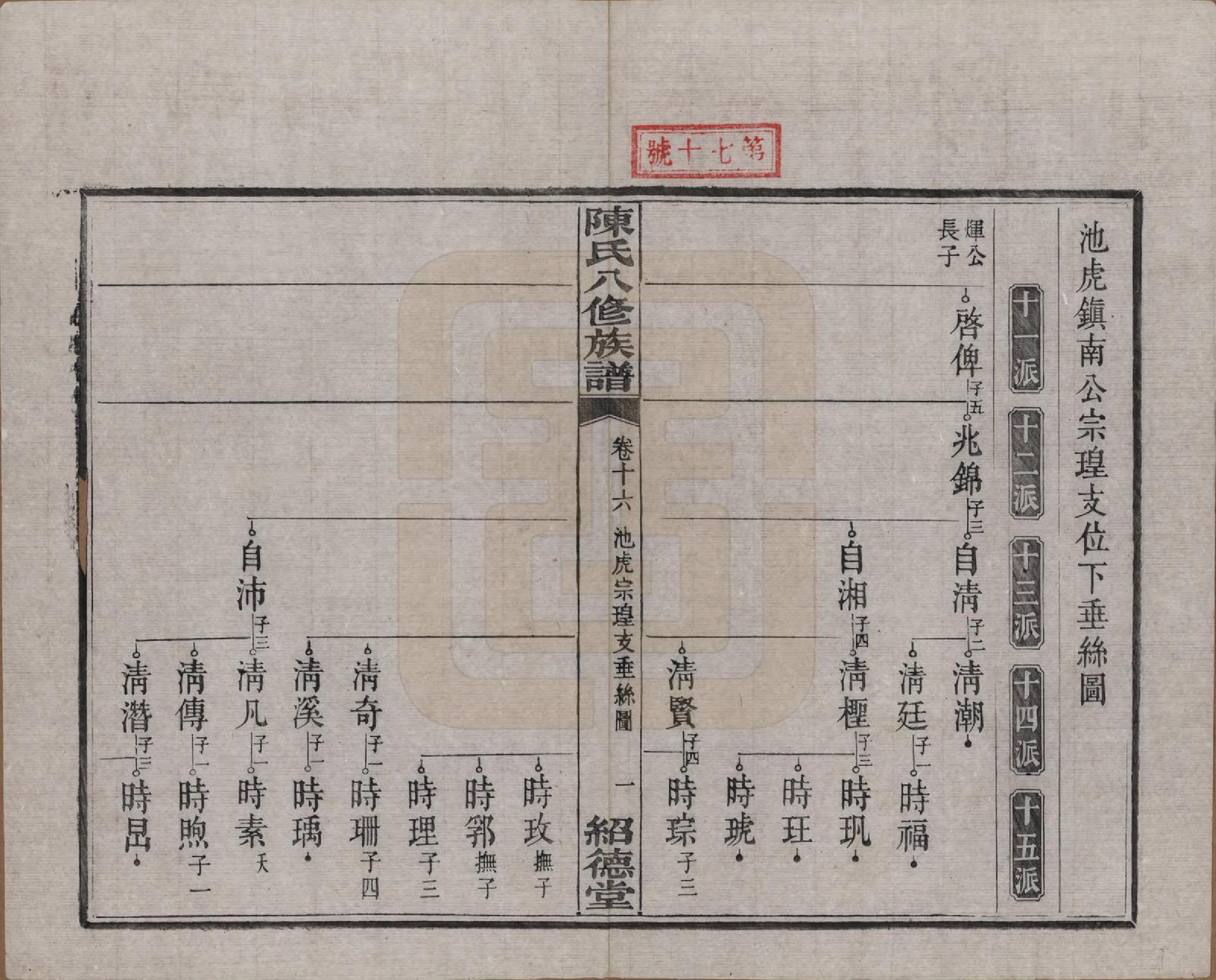 GTJP0157.陈.湖南湘潭.陈氏八修持族谱二十八卷.民国十五年（1926）_016.pdf_第1页