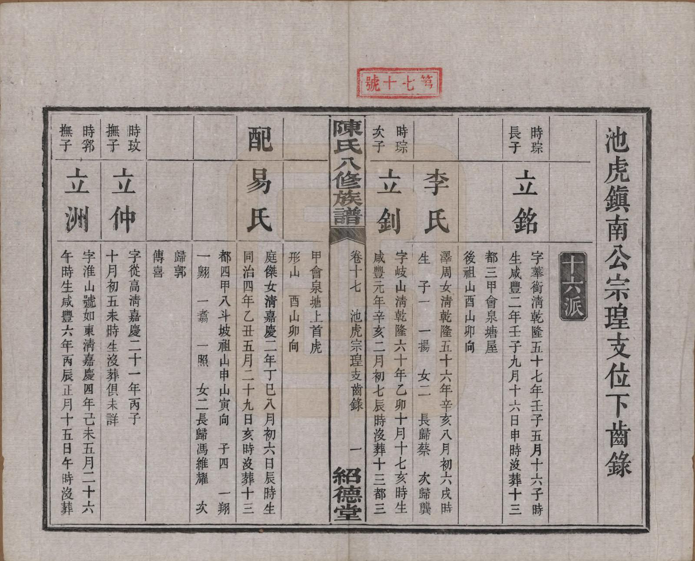 GTJP0157.陈.湖南湘潭.陈氏八修持族谱二十八卷.民国十五年（1926）_017.pdf_第1页