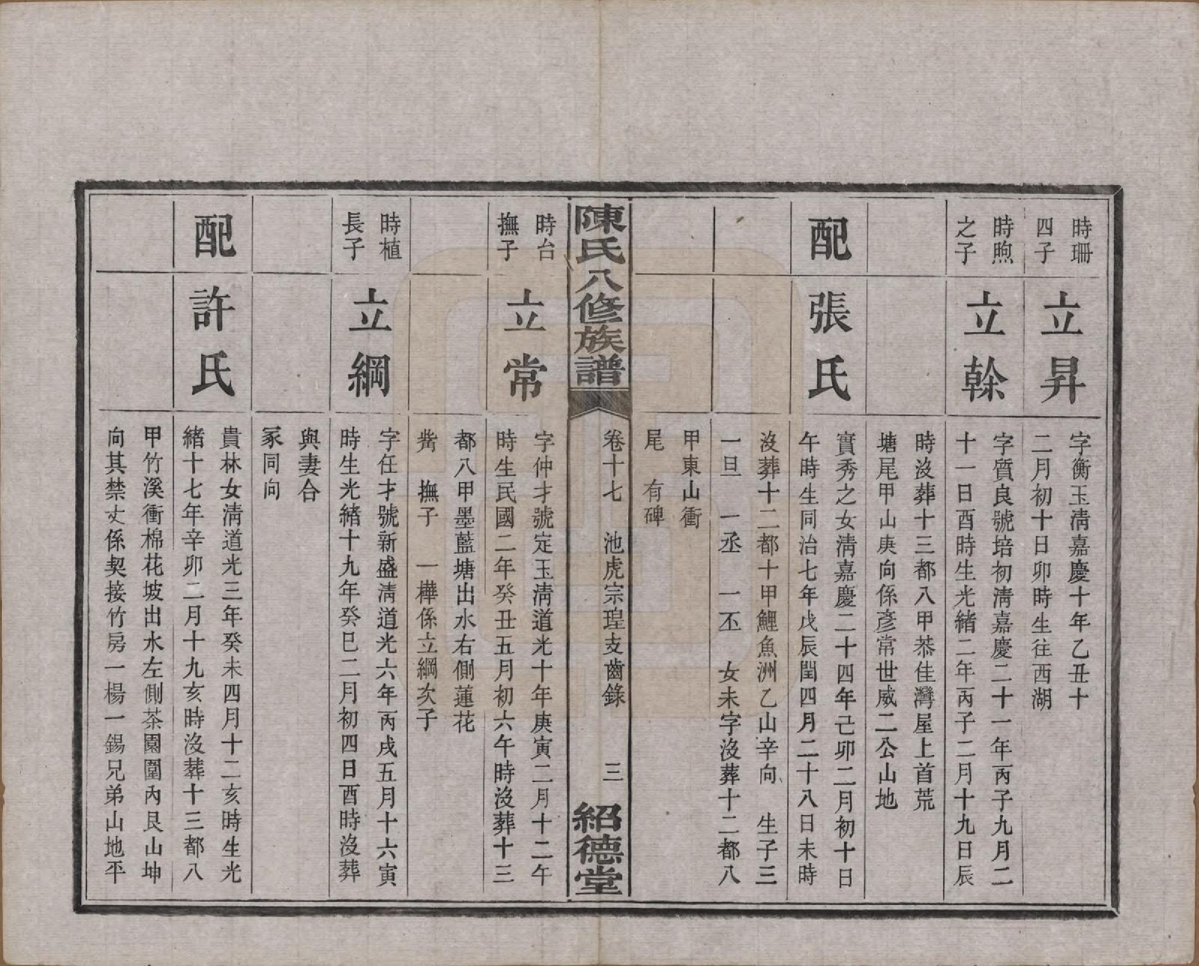 GTJP0157.陈.湖南湘潭.陈氏八修持族谱二十八卷.民国十五年（1926）_017.pdf_第3页