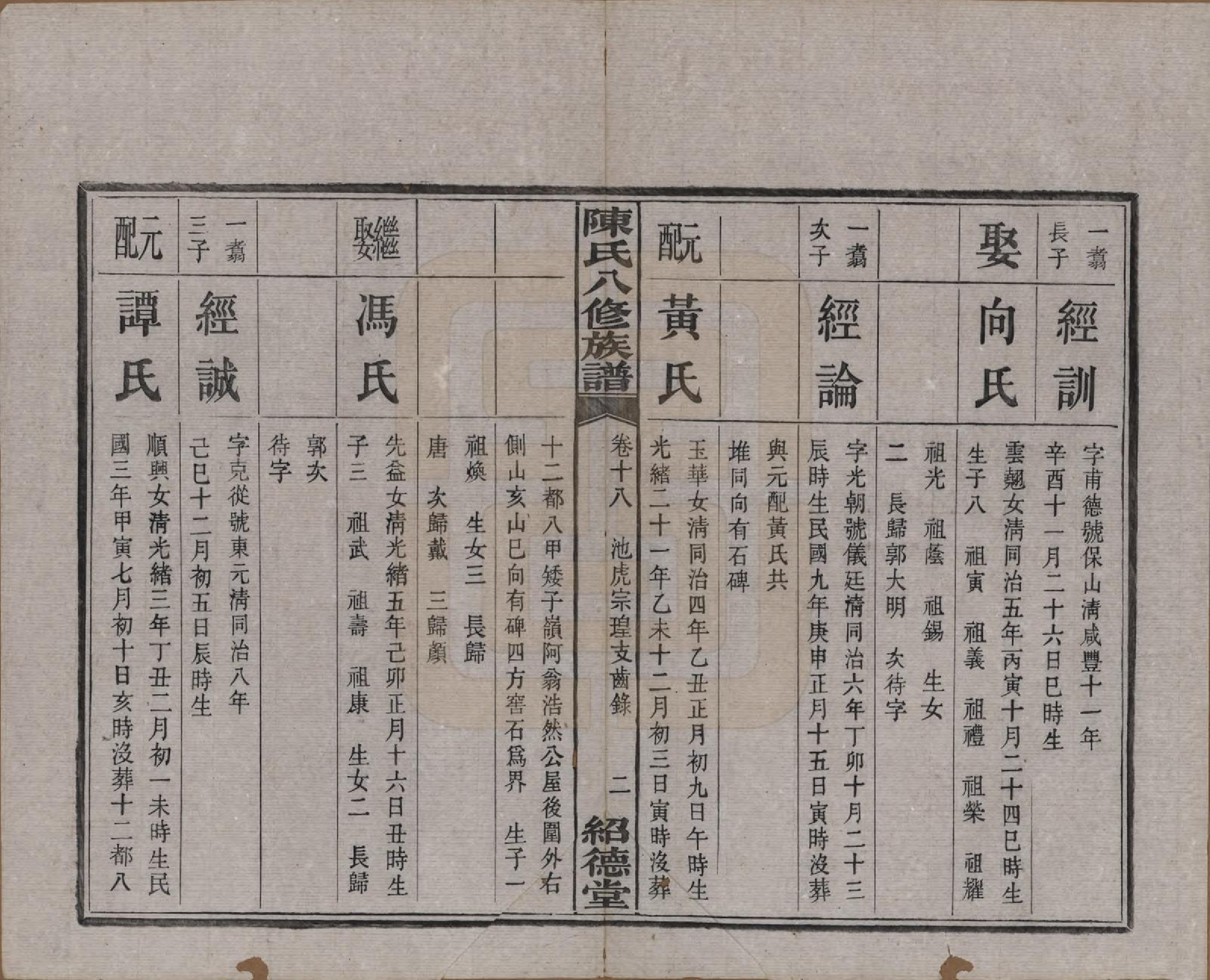 GTJP0157.陈.湖南湘潭.陈氏八修持族谱二十八卷.民国十五年（1926）_018.pdf_第2页