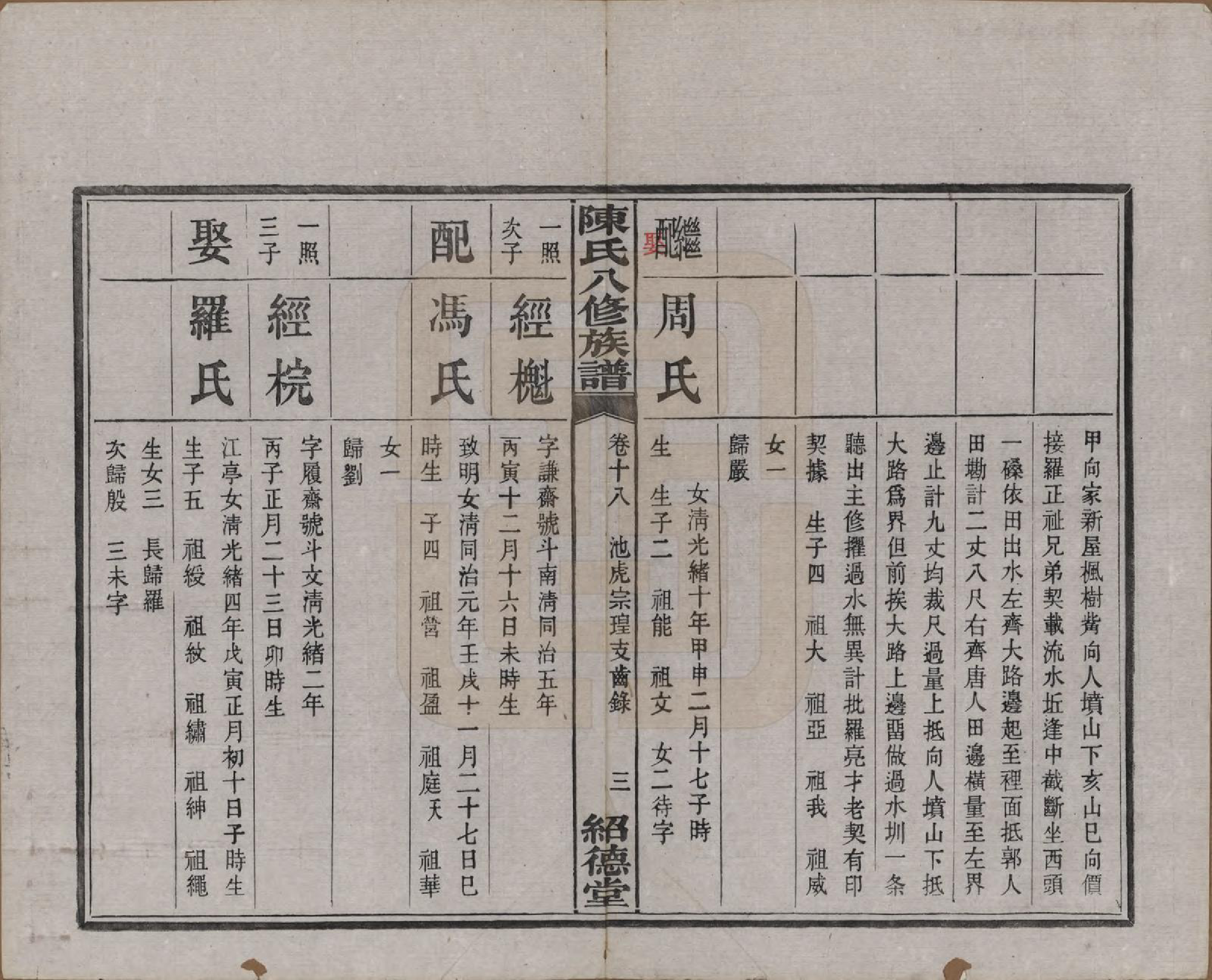 GTJP0157.陈.湖南湘潭.陈氏八修持族谱二十八卷.民国十五年（1926）_018.pdf_第3页