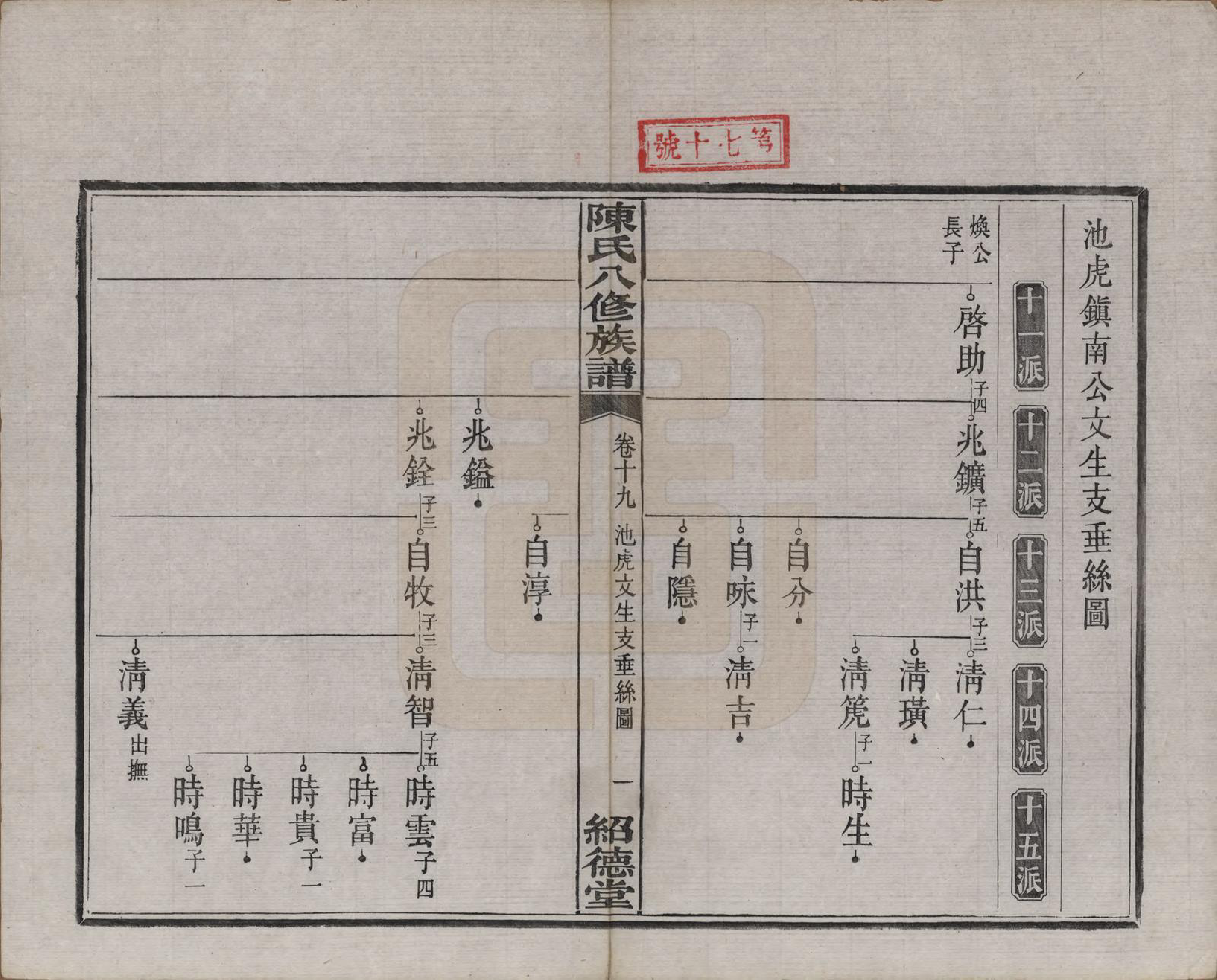 GTJP0157.陈.湖南湘潭.陈氏八修持族谱二十八卷.民国十五年（1926）_019.pdf_第1页