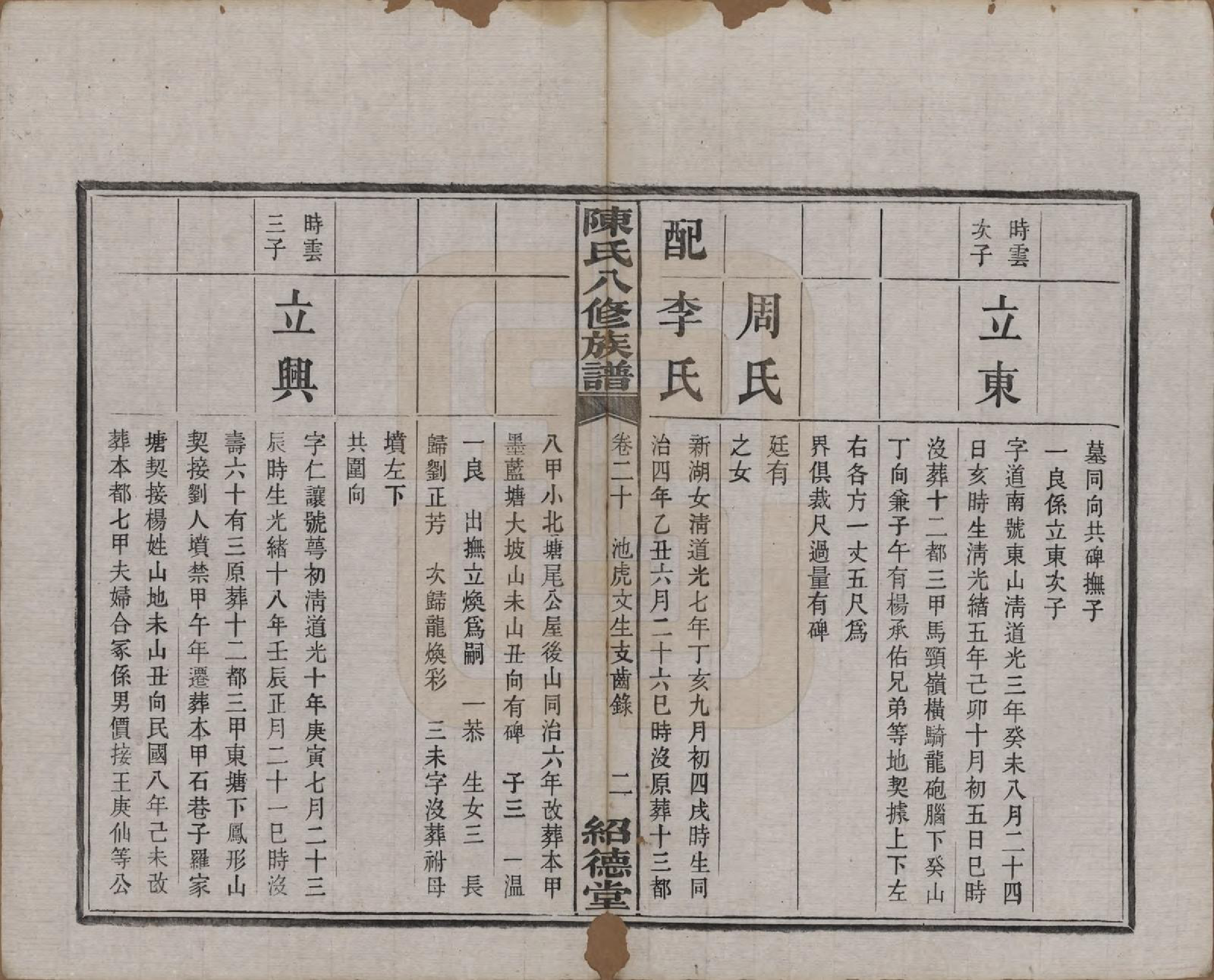 GTJP0157.陈.湖南湘潭.陈氏八修持族谱二十八卷.民国十五年（1926）_020.pdf_第2页