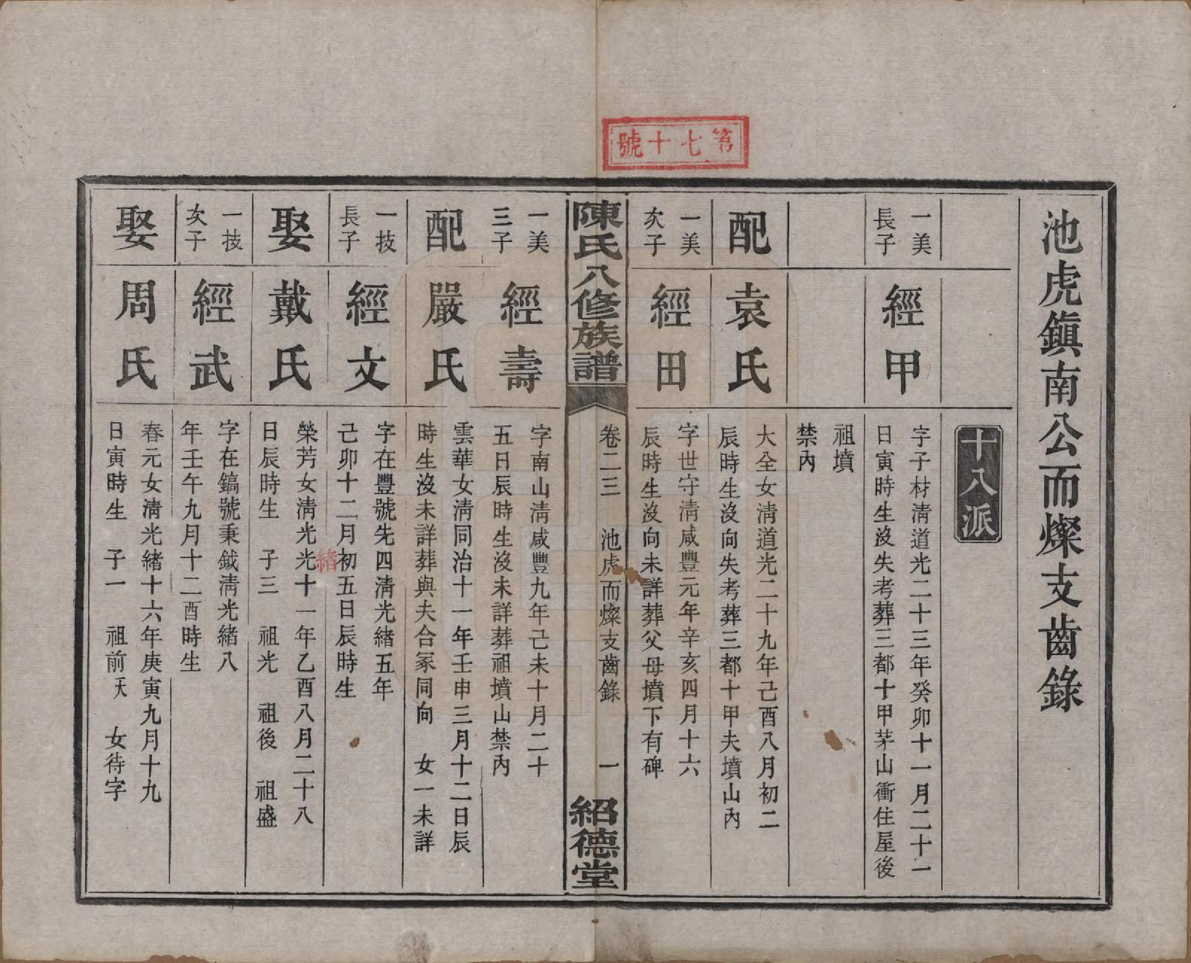 GTJP0157.陈.湖南湘潭.陈氏八修持族谱二十八卷.民国十五年（1926）_023.pdf_第1页