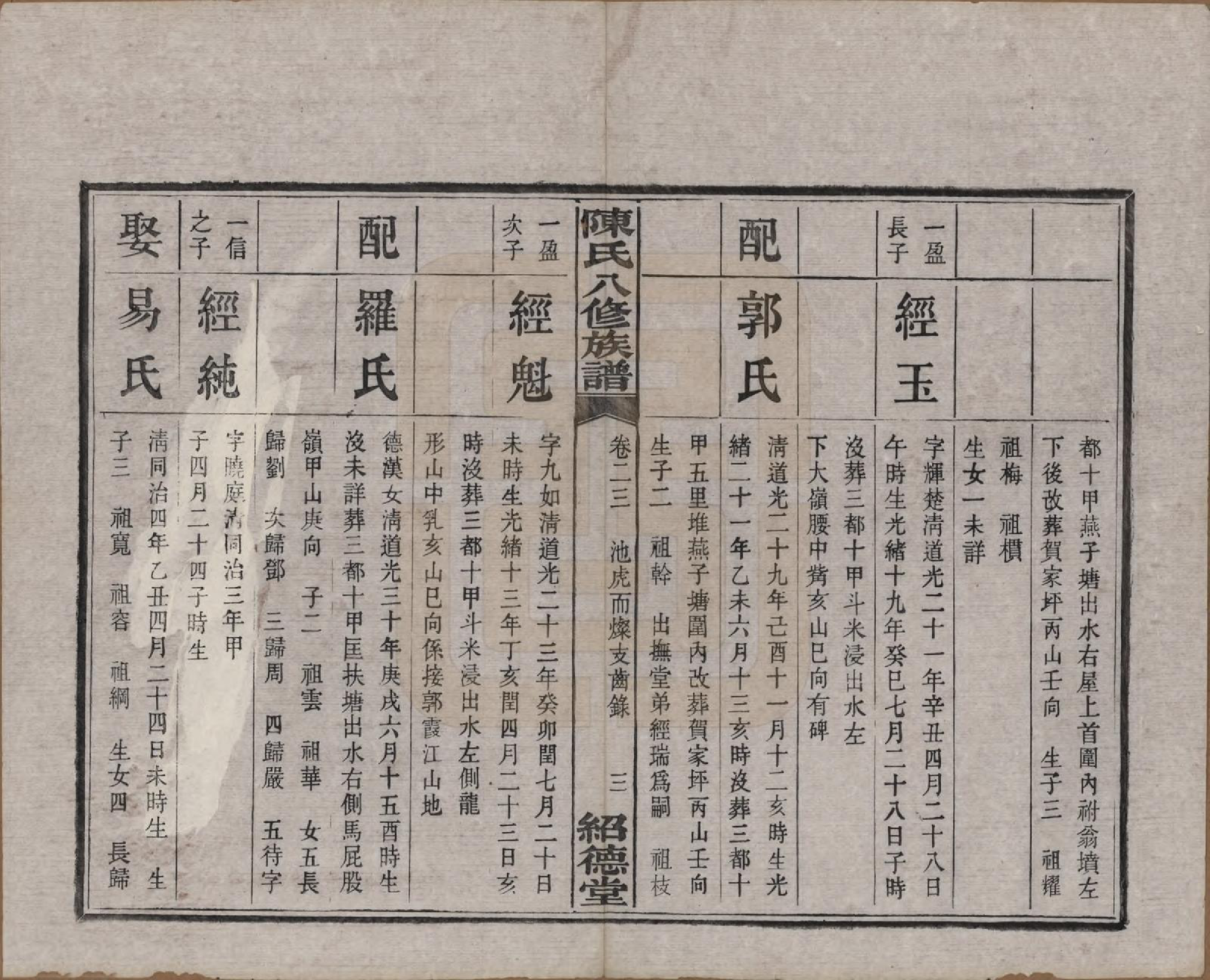 GTJP0157.陈.湖南湘潭.陈氏八修持族谱二十八卷.民国十五年（1926）_023.pdf_第3页