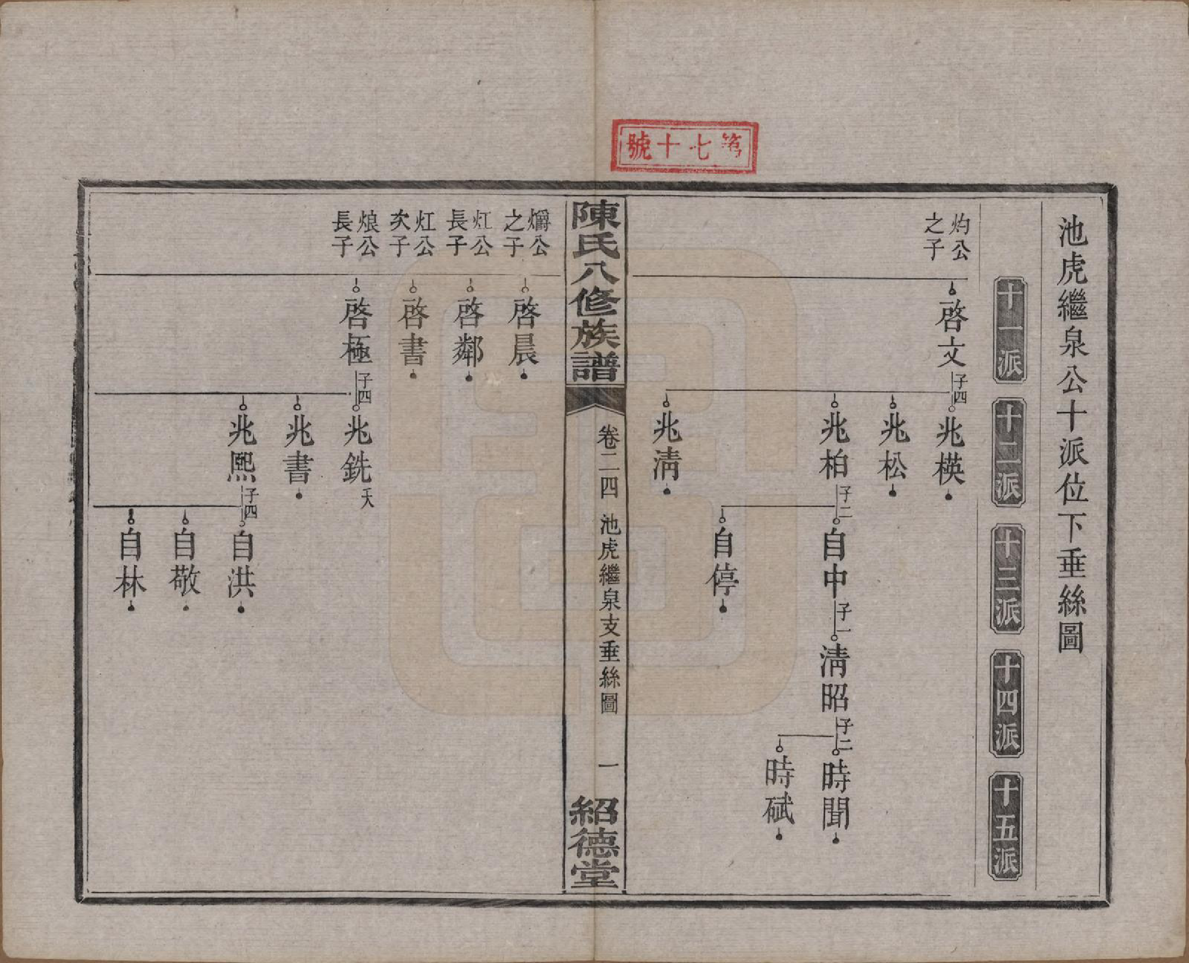 GTJP0157.陈.湖南湘潭.陈氏八修持族谱二十八卷.民国十五年（1926）_024.pdf_第1页