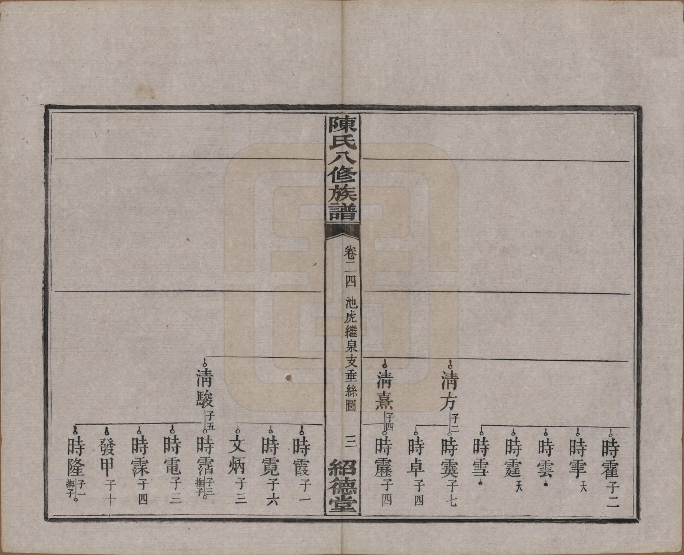 GTJP0157.陈.湖南湘潭.陈氏八修持族谱二十八卷.民国十五年（1926）_024.pdf_第3页