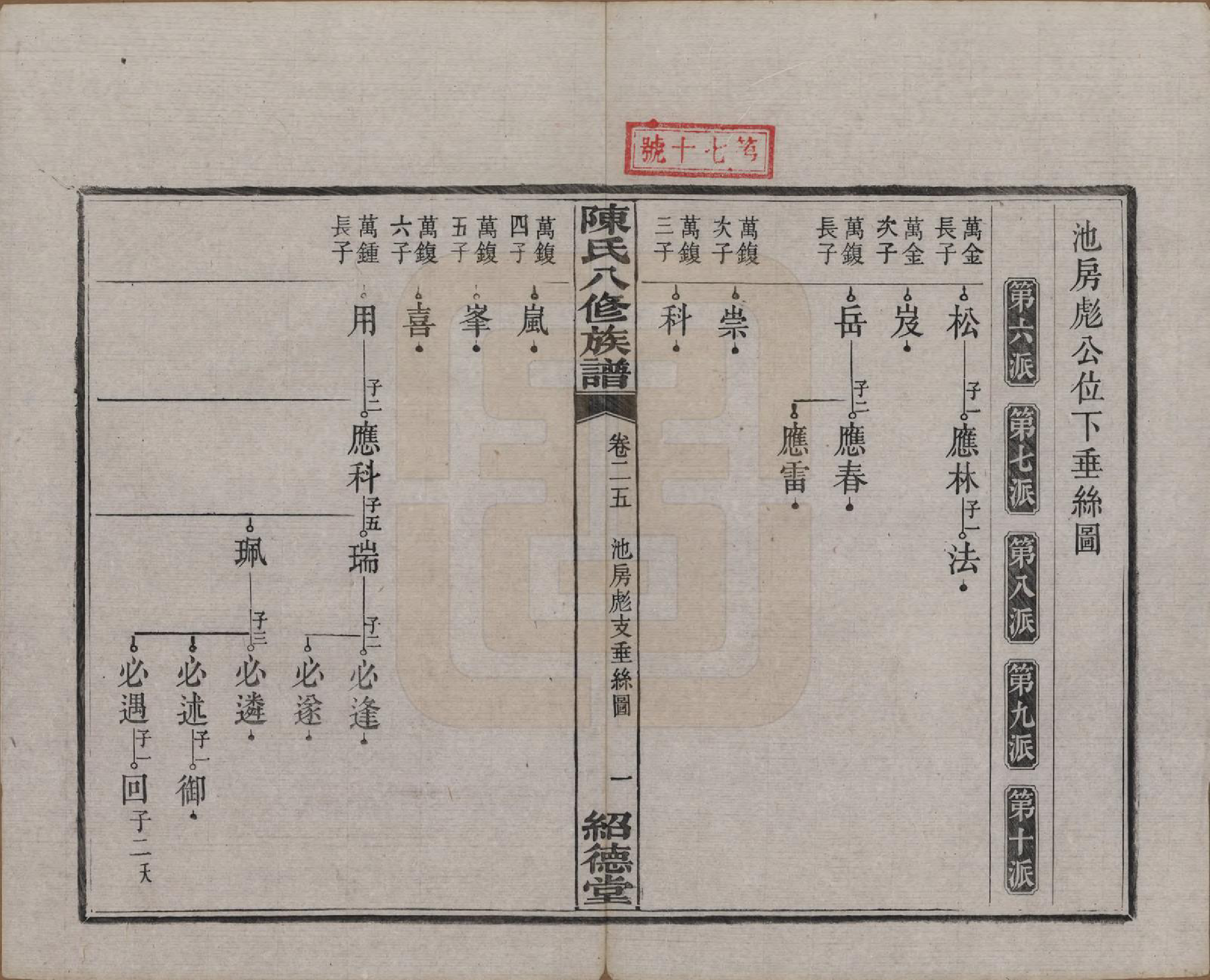 GTJP0157.陈.湖南湘潭.陈氏八修持族谱二十八卷.民国十五年（1926）_025.pdf_第1页