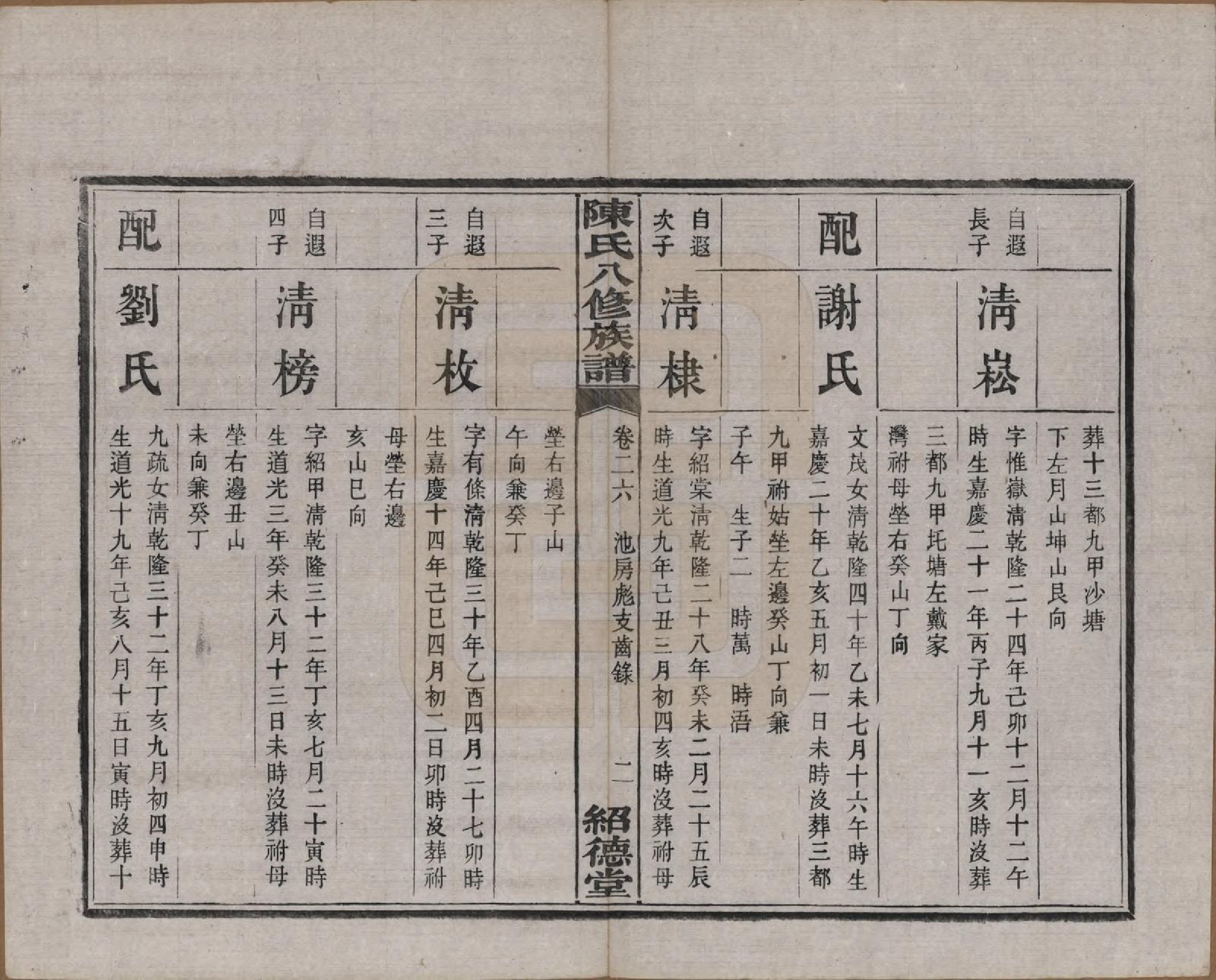 GTJP0157.陈.湖南湘潭.陈氏八修持族谱二十八卷.民国十五年（1926）_026.pdf_第2页