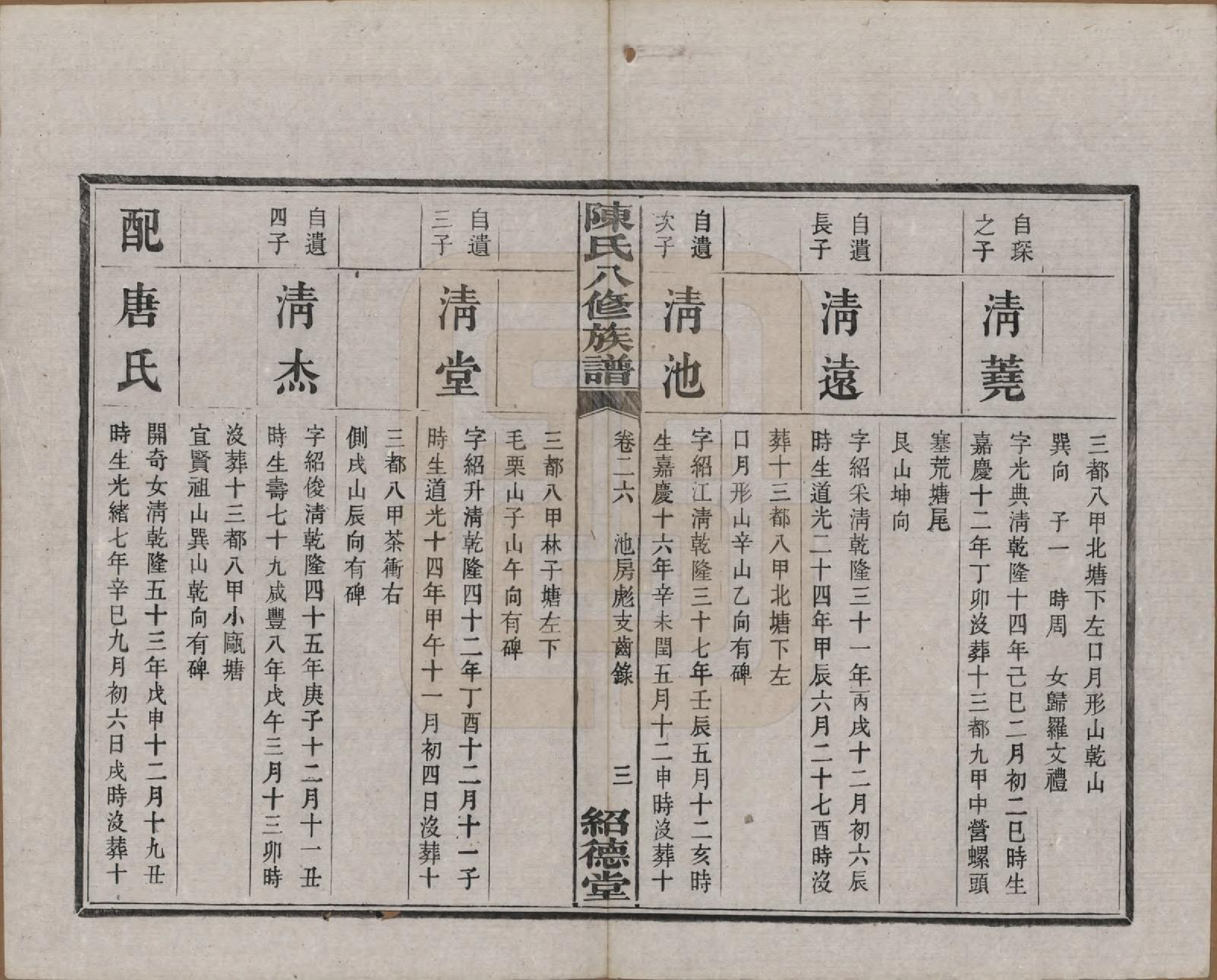 GTJP0157.陈.湖南湘潭.陈氏八修持族谱二十八卷.民国十五年（1926）_026.pdf_第3页