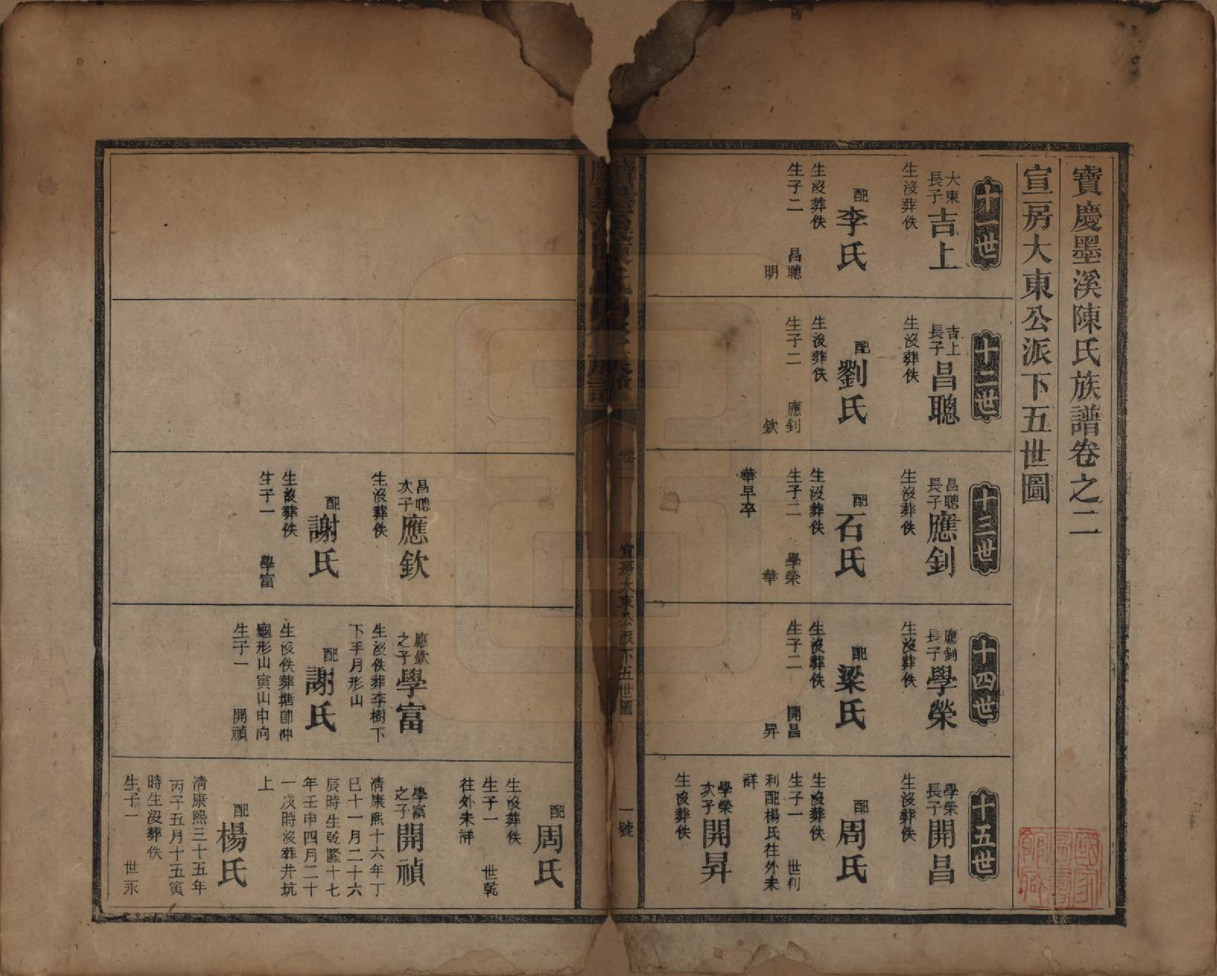 GTJP0162.陈.湖南宝庆.宝庆墨溪陈氏四修族谱.民国十一年（1922）_002.pdf_第1页