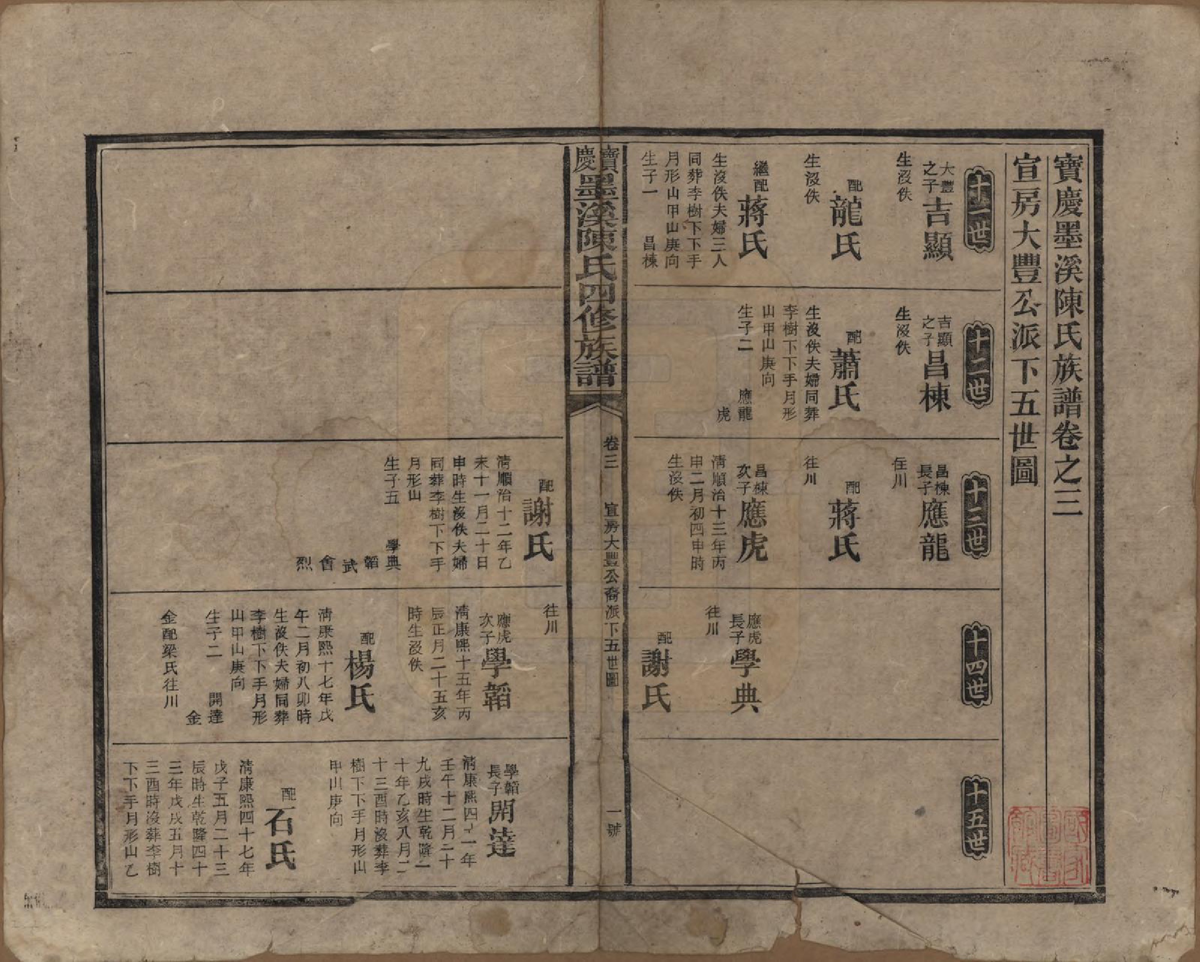 GTJP0162.陈.湖南宝庆.宝庆墨溪陈氏四修族谱.民国十一年（1922）_003.pdf_第1页