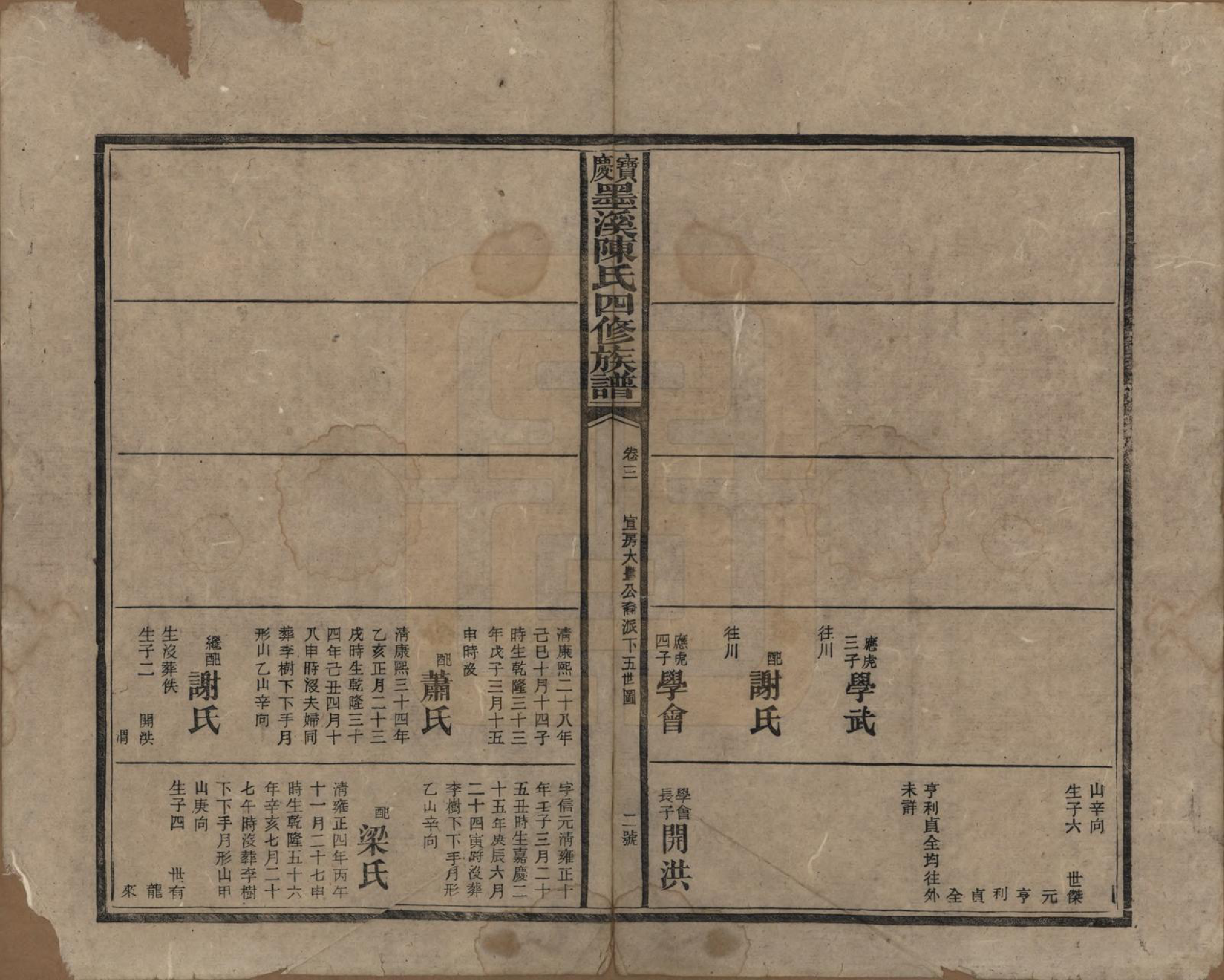 GTJP0162.陈.湖南宝庆.宝庆墨溪陈氏四修族谱.民国十一年（1922）_003.pdf_第2页