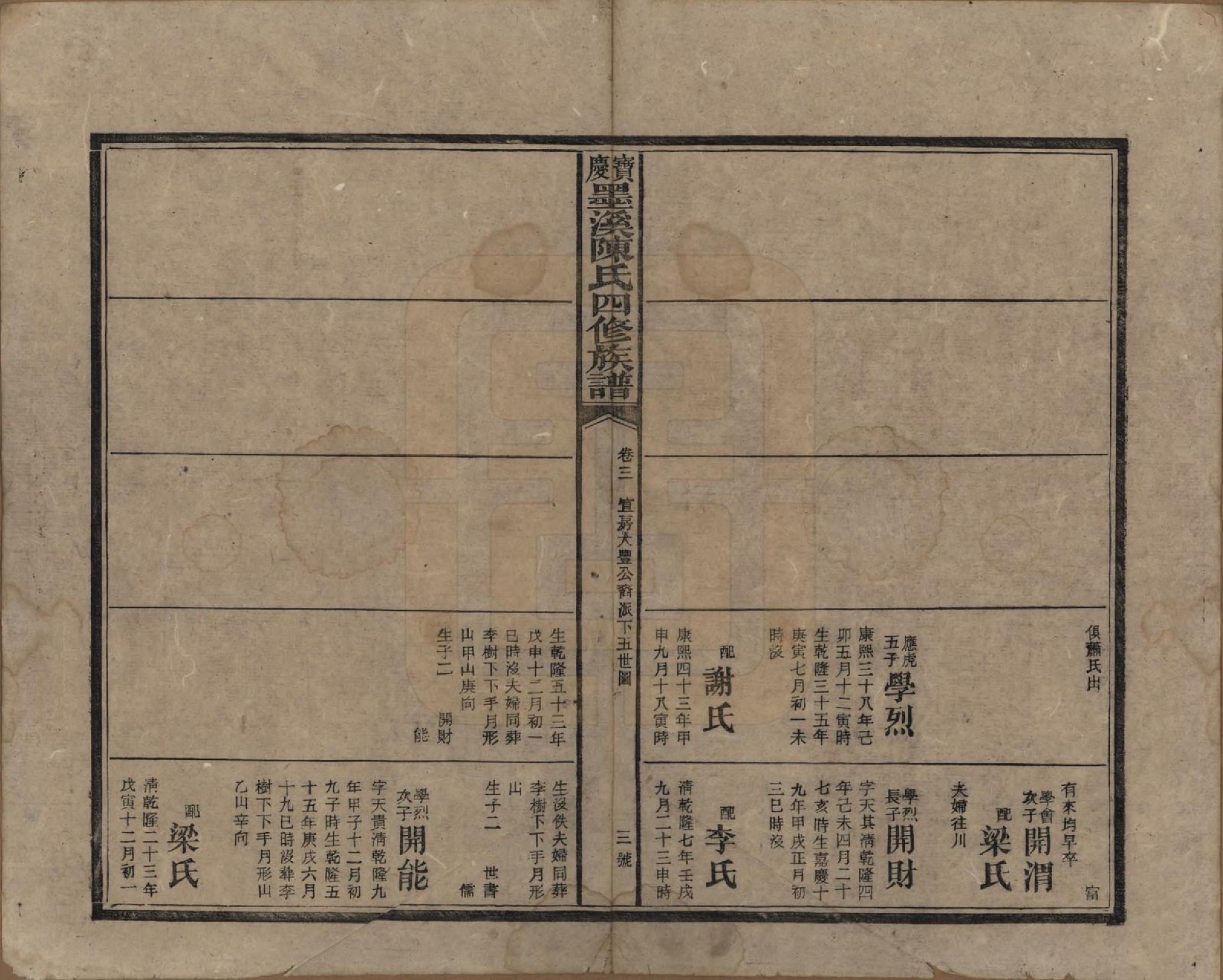 GTJP0162.陈.湖南宝庆.宝庆墨溪陈氏四修族谱.民国十一年（1922）_003.pdf_第3页