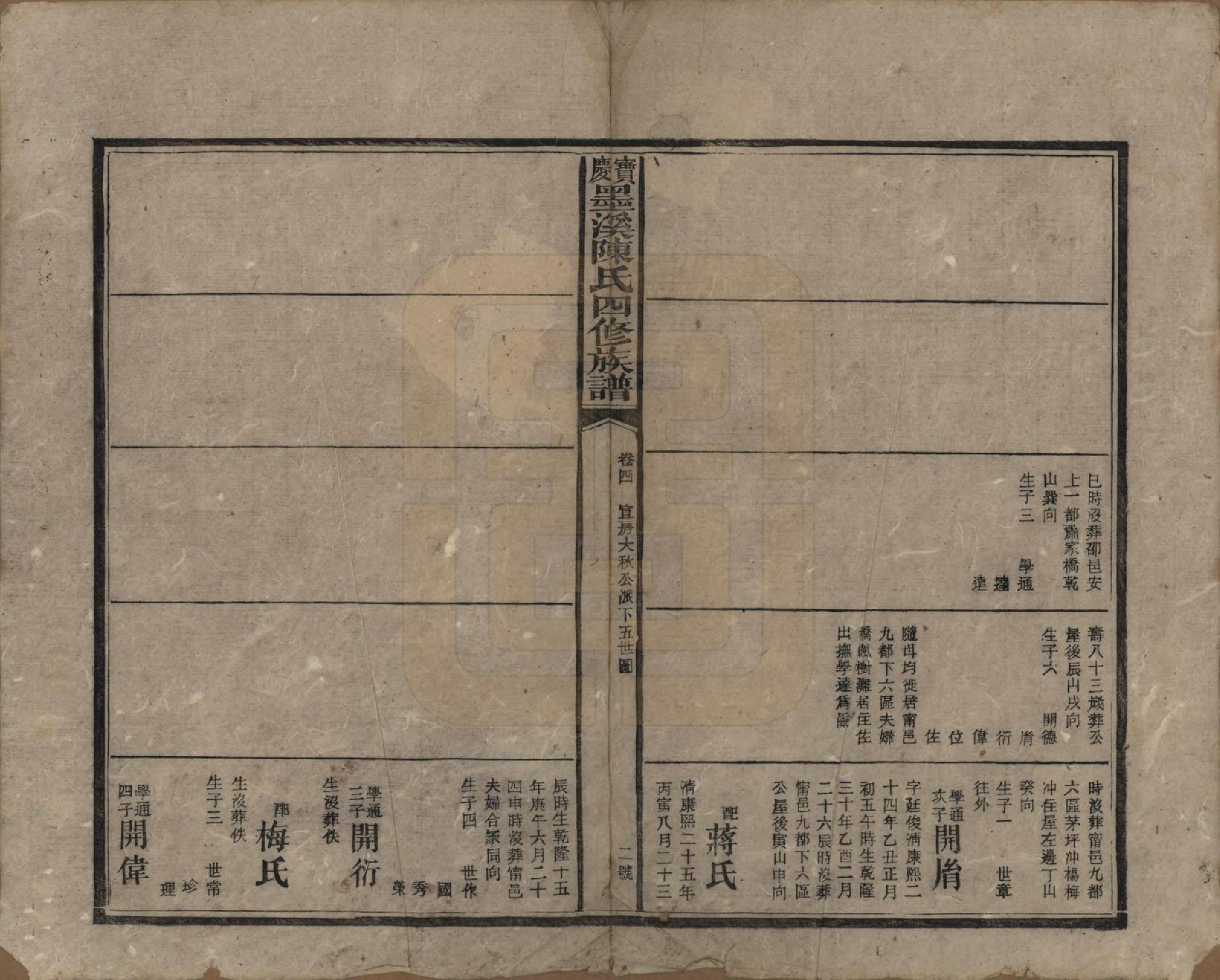 GTJP0162.陈.湖南宝庆.宝庆墨溪陈氏四修族谱.民国十一年（1922）_004.pdf_第2页