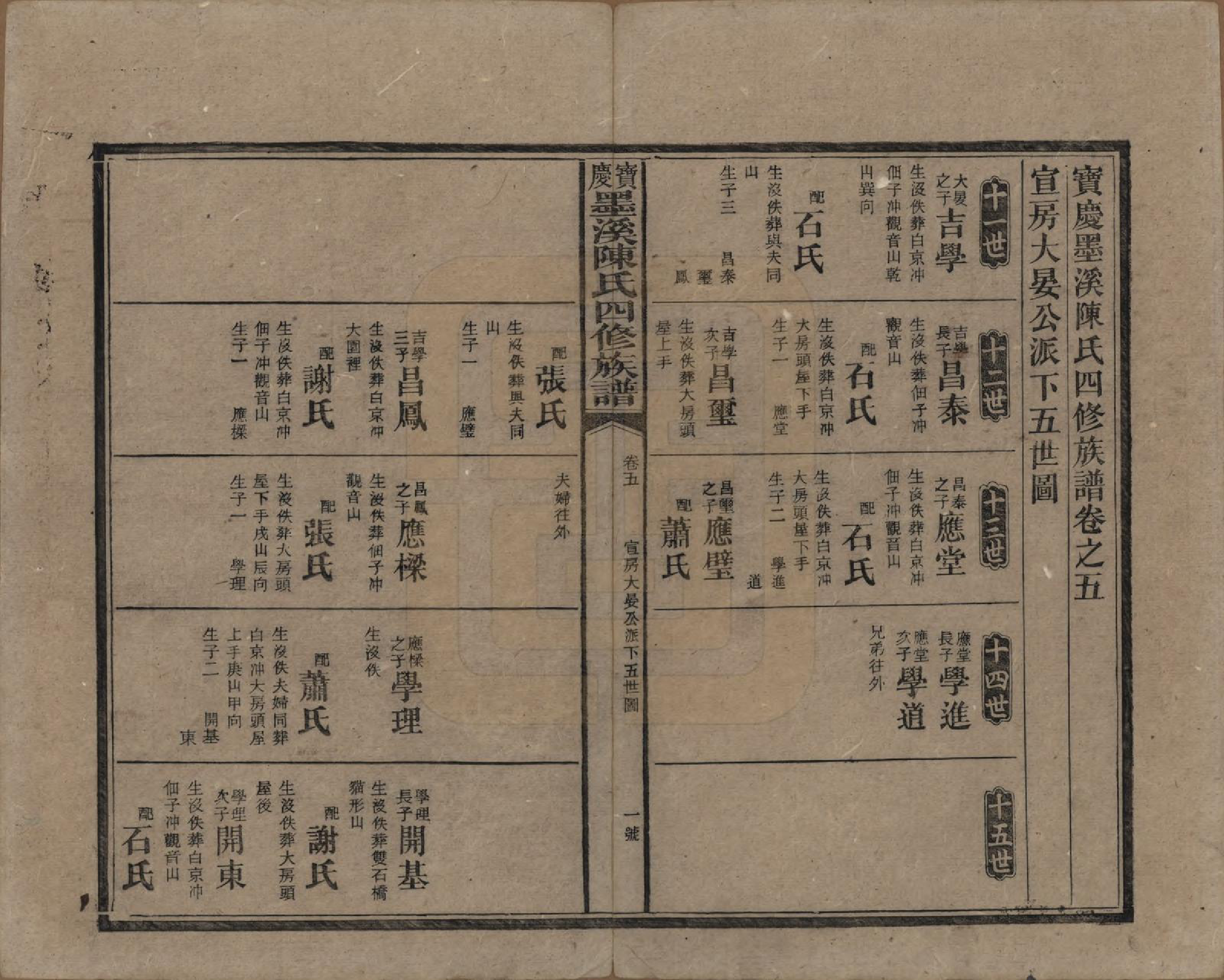 GTJP0162.陈.湖南宝庆.宝庆墨溪陈氏四修族谱.民国十一年（1922）_005.pdf_第1页