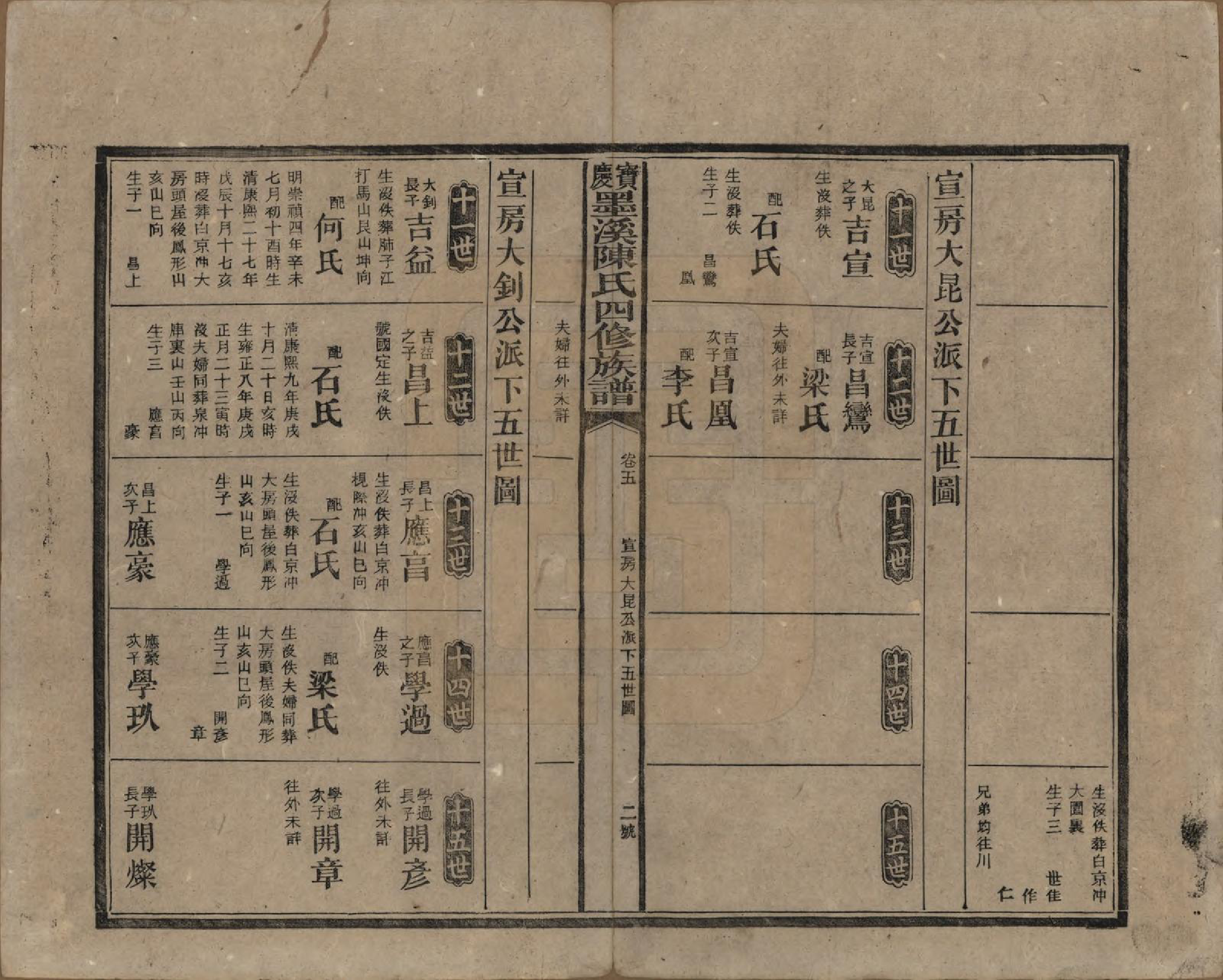 GTJP0162.陈.湖南宝庆.宝庆墨溪陈氏四修族谱.民国十一年（1922）_005.pdf_第2页