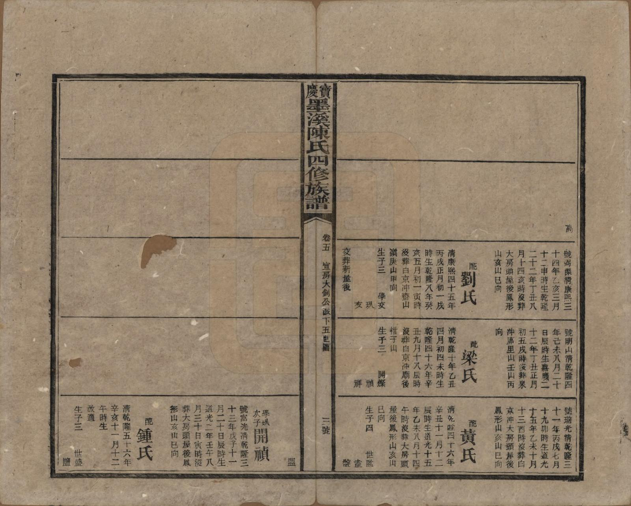 GTJP0162.陈.湖南宝庆.宝庆墨溪陈氏四修族谱.民国十一年（1922）_005.pdf_第3页