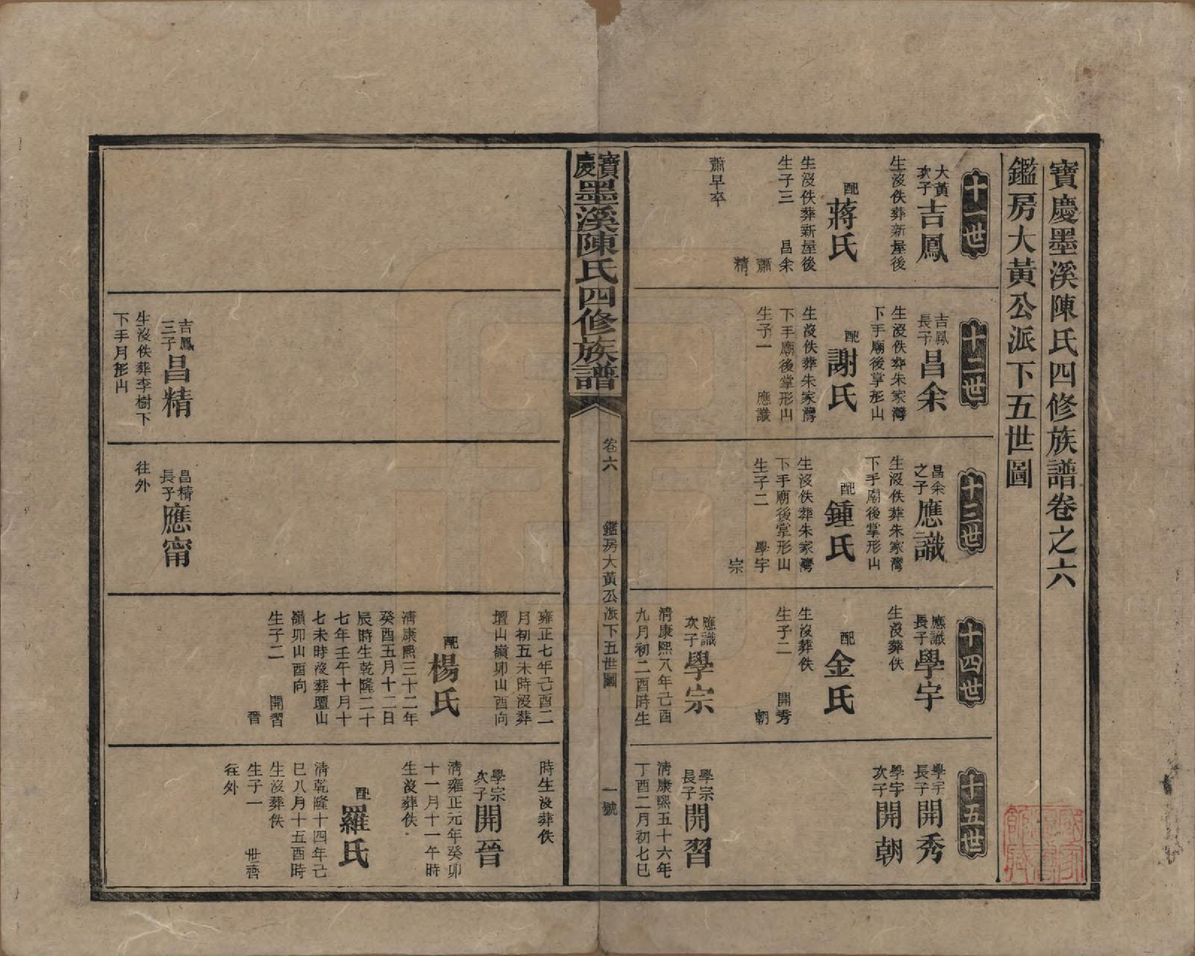 GTJP0162.陈.湖南宝庆.宝庆墨溪陈氏四修族谱.民国十一年（1922）_006.pdf_第1页