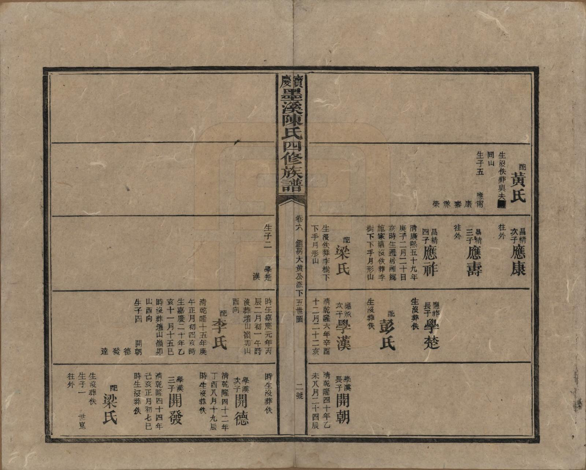 GTJP0162.陈.湖南宝庆.宝庆墨溪陈氏四修族谱.民国十一年（1922）_006.pdf_第2页