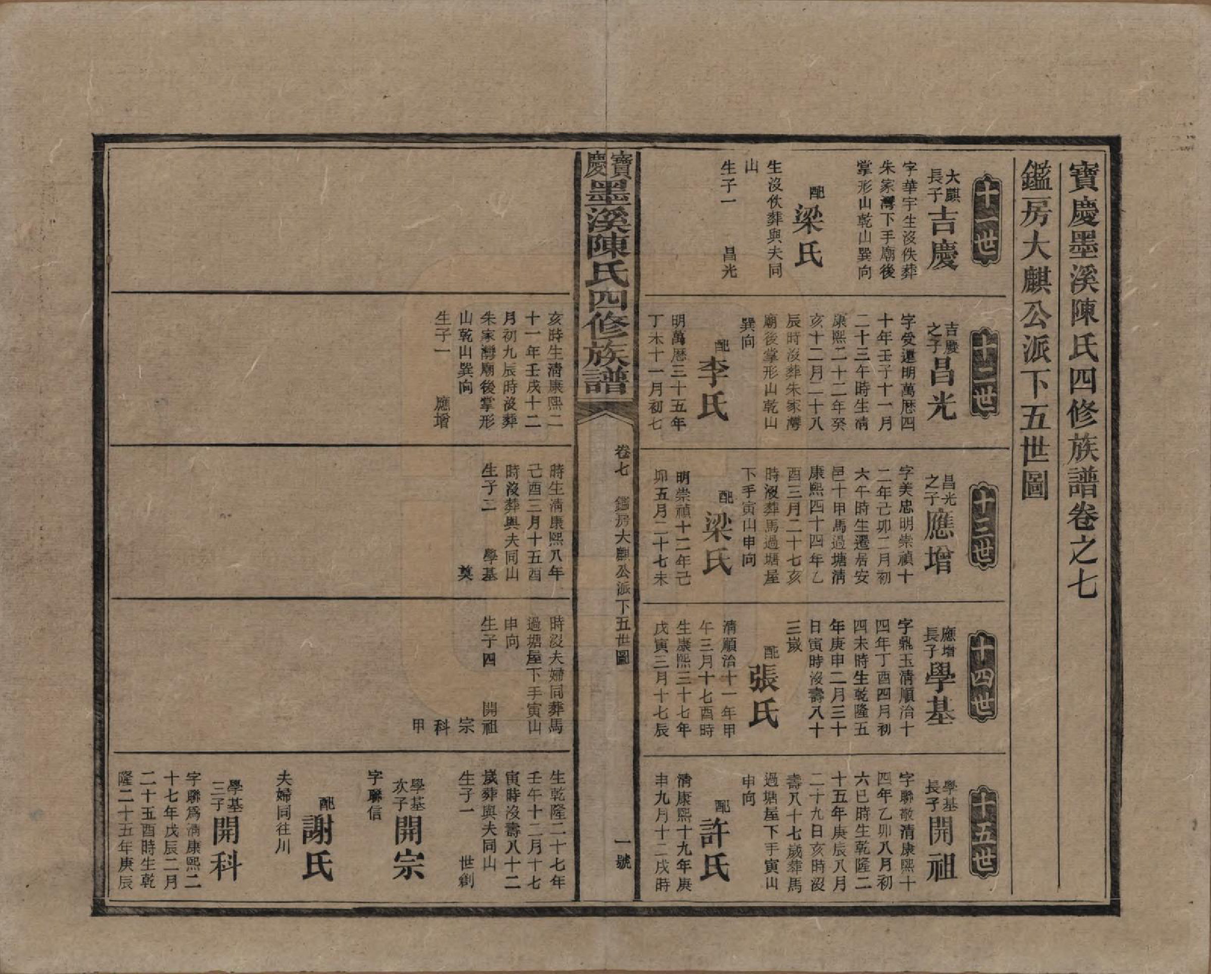 GTJP0162.陈.湖南宝庆.宝庆墨溪陈氏四修族谱.民国十一年（1922）_007.pdf_第1页