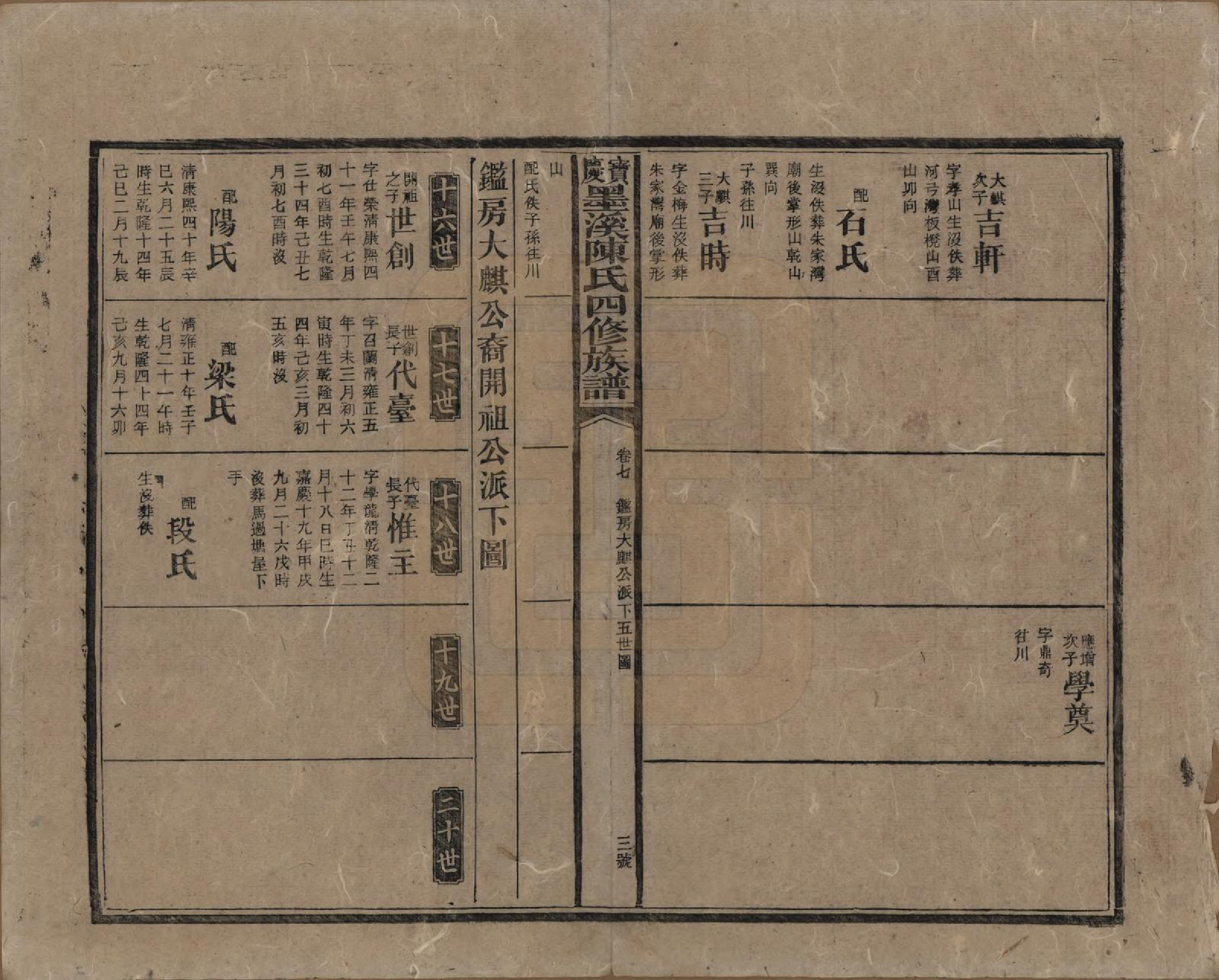 GTJP0162.陈.湖南宝庆.宝庆墨溪陈氏四修族谱.民国十一年（1922）_007.pdf_第3页