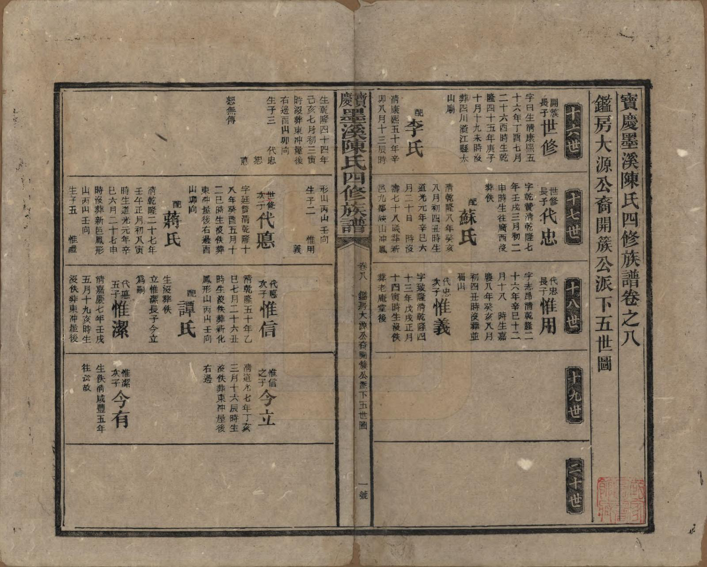 GTJP0162.陈.湖南宝庆.宝庆墨溪陈氏四修族谱.民国十一年（1922）_008.pdf_第1页