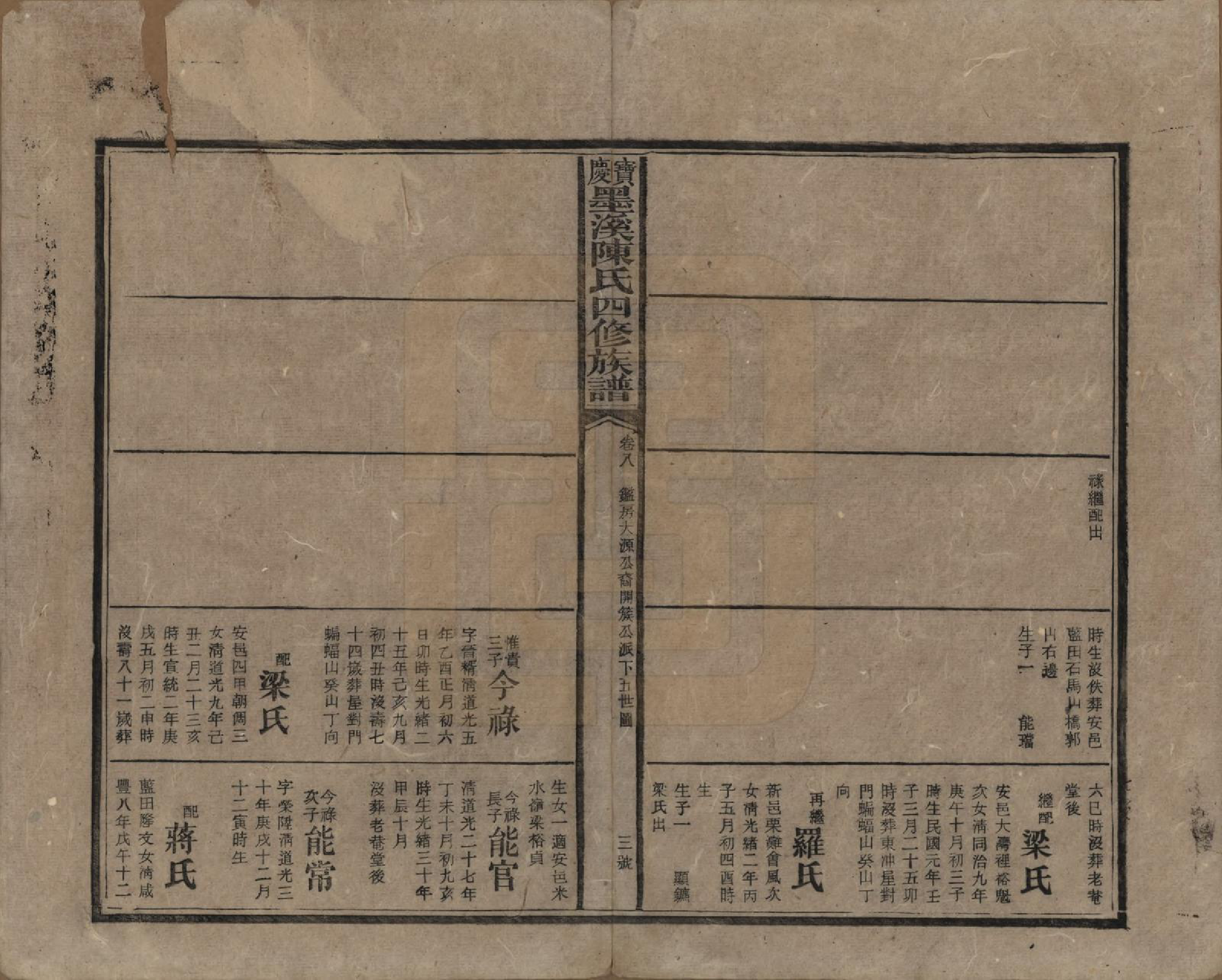 GTJP0162.陈.湖南宝庆.宝庆墨溪陈氏四修族谱.民国十一年（1922）_008.pdf_第3页