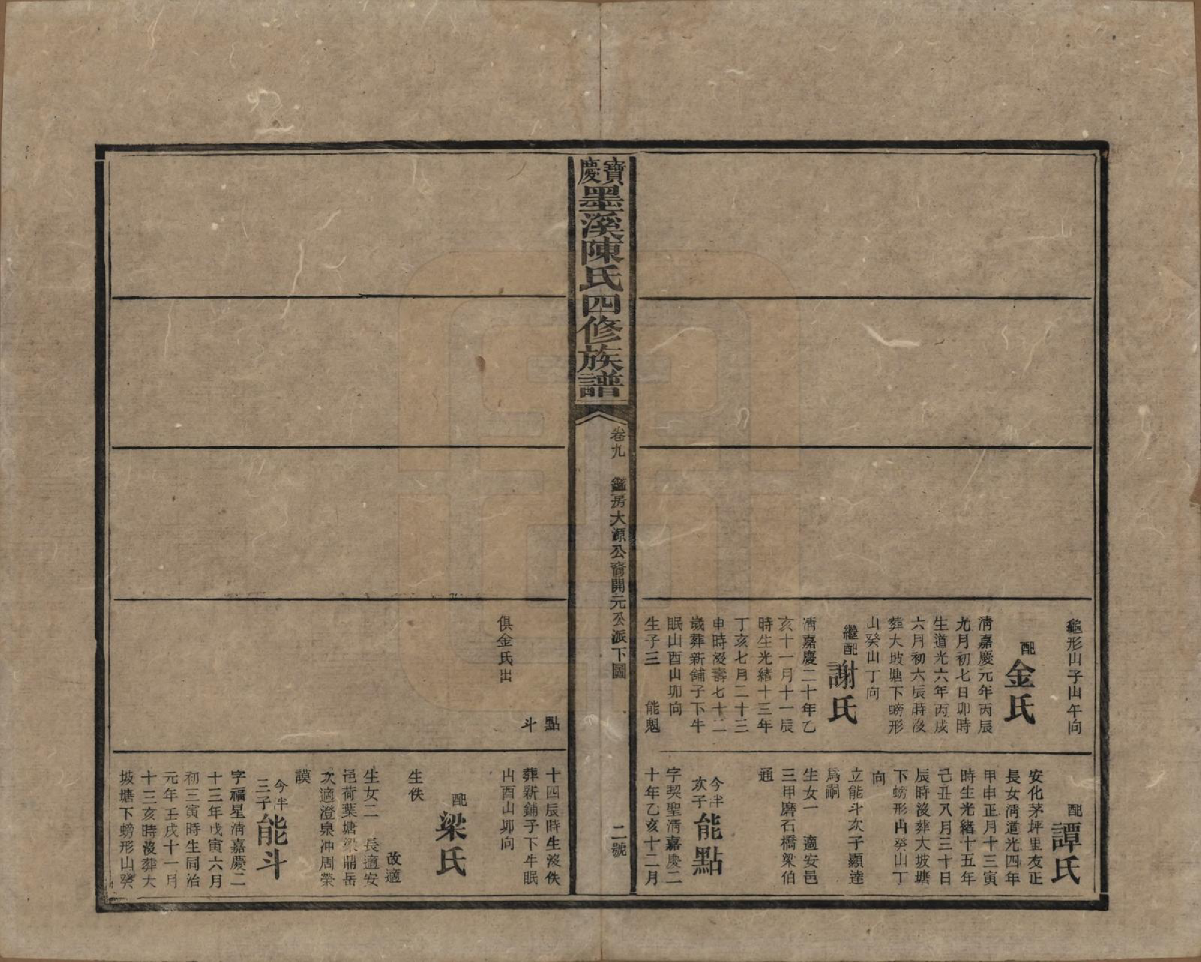 GTJP0162.陈.湖南宝庆.宝庆墨溪陈氏四修族谱.民国十一年（1922）_009.pdf_第2页