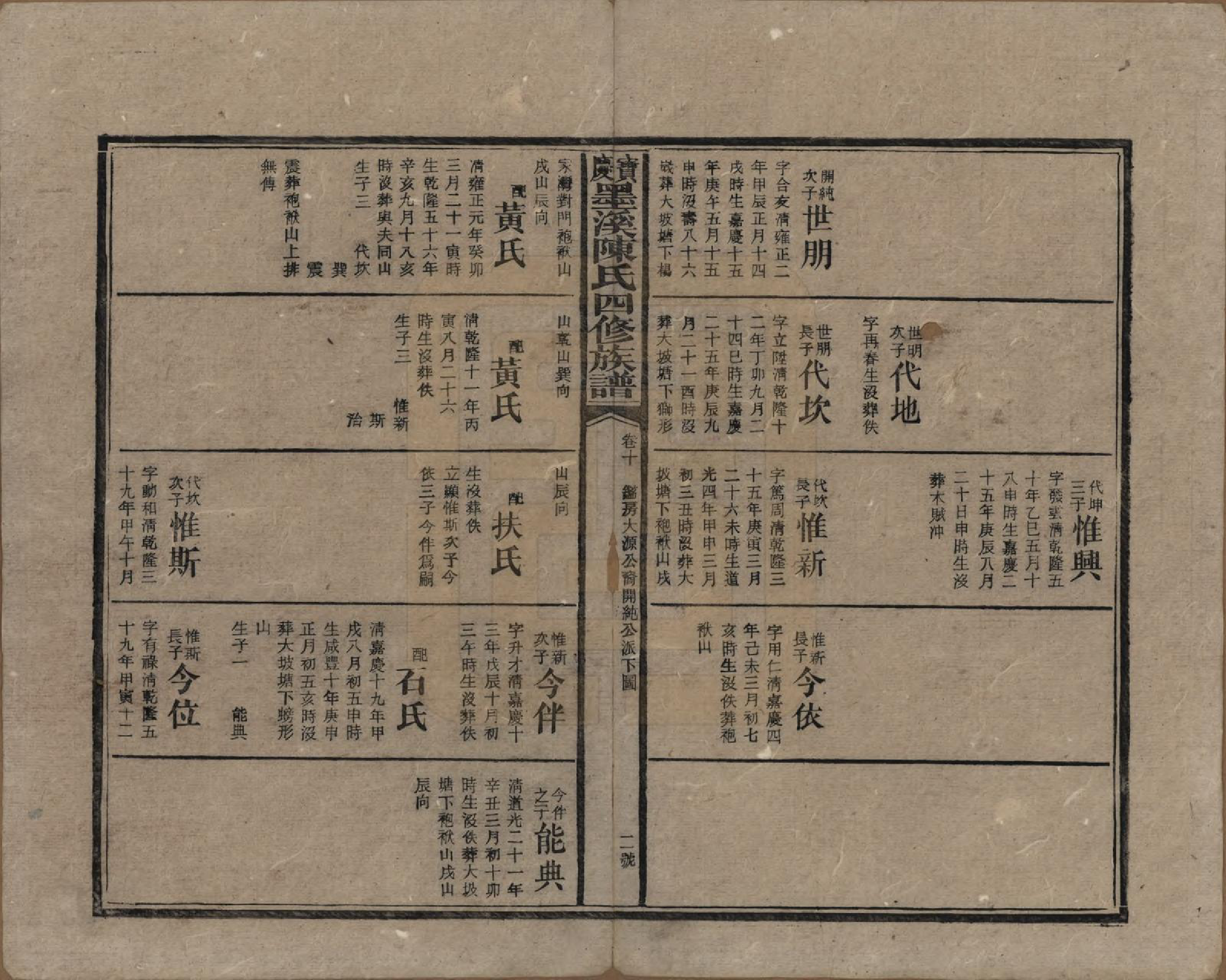 GTJP0162.陈.湖南宝庆.宝庆墨溪陈氏四修族谱.民国十一年（1922）_010.pdf_第2页