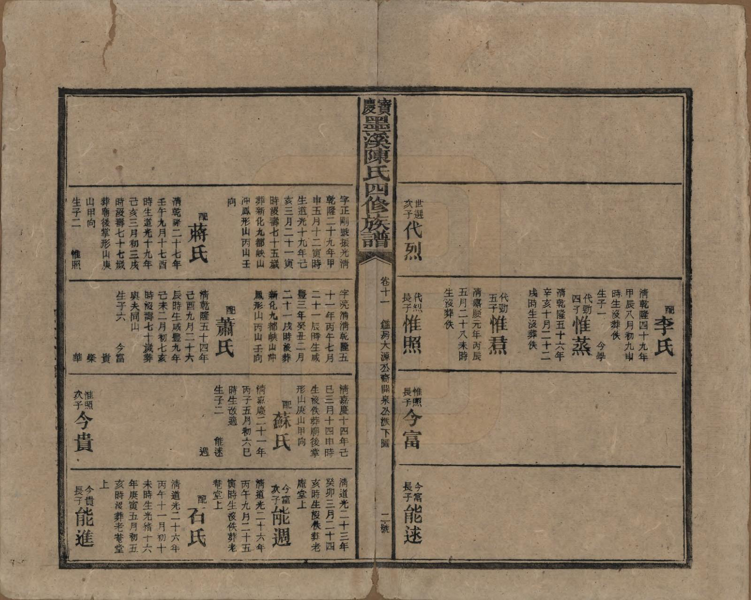 GTJP0162.陈.湖南宝庆.宝庆墨溪陈氏四修族谱.民国十一年（1922）_011.pdf_第2页