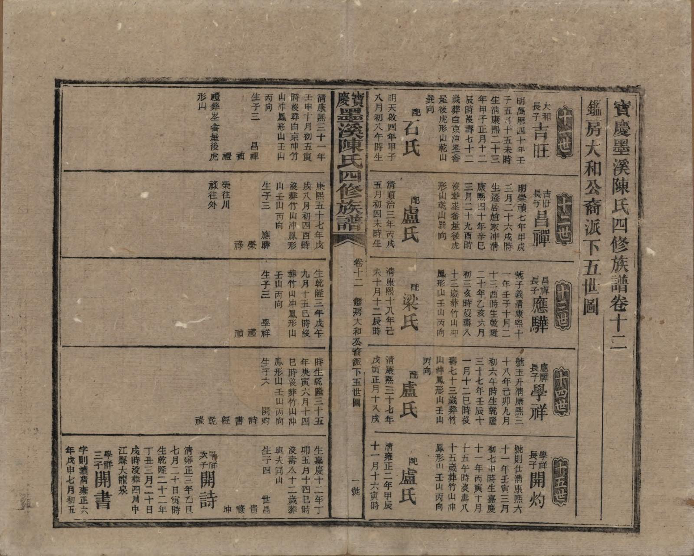 GTJP0162.陈.湖南宝庆.宝庆墨溪陈氏四修族谱.民国十一年（1922）_012.pdf_第1页