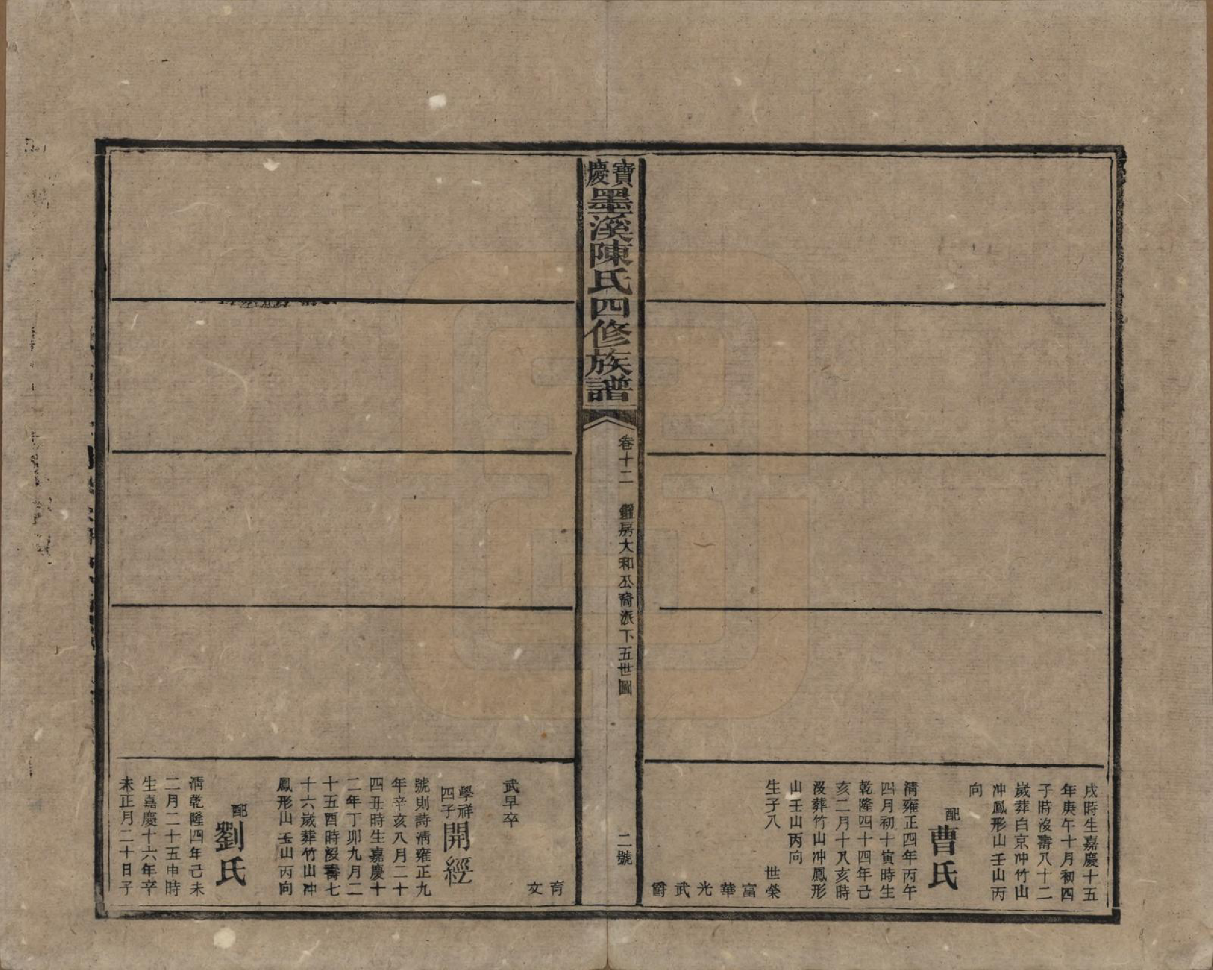 GTJP0162.陈.湖南宝庆.宝庆墨溪陈氏四修族谱.民国十一年（1922）_012.pdf_第2页