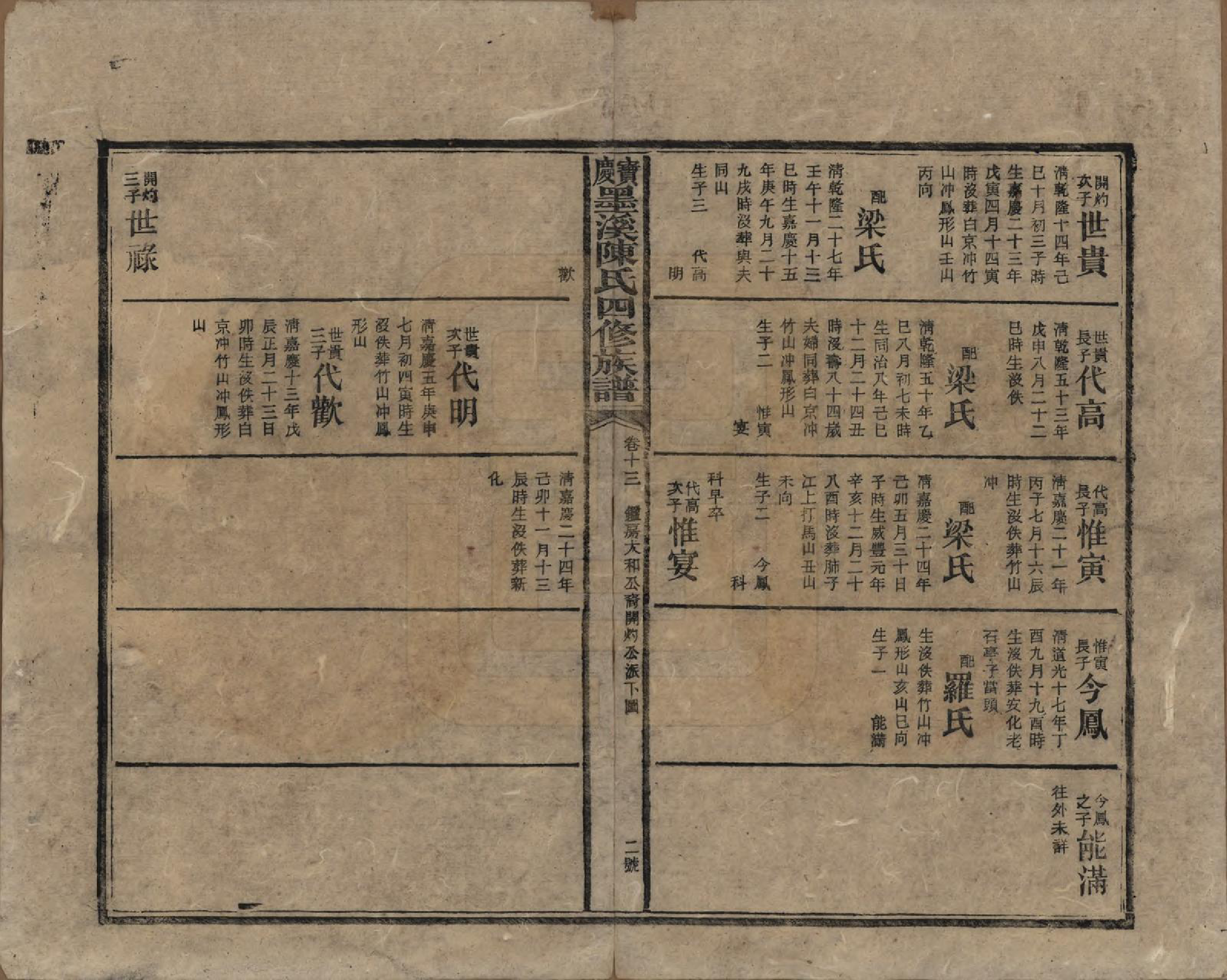 GTJP0162.陈.湖南宝庆.宝庆墨溪陈氏四修族谱.民国十一年（1922）_013.pdf_第2页