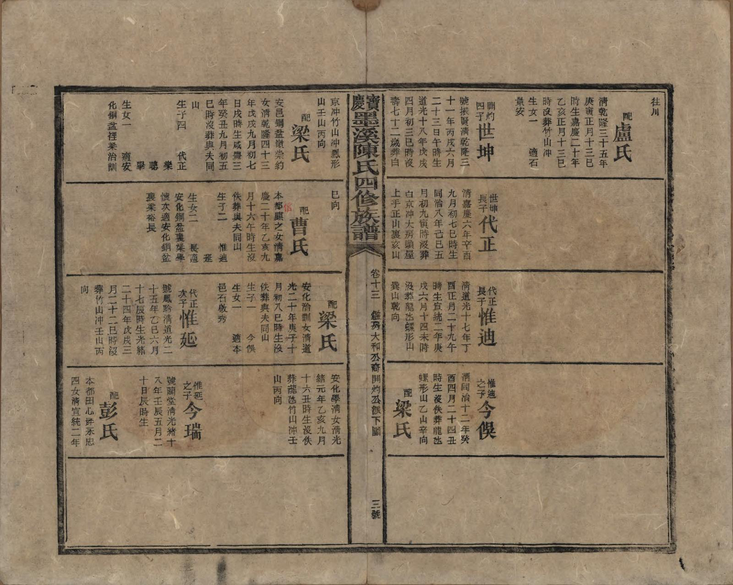 GTJP0162.陈.湖南宝庆.宝庆墨溪陈氏四修族谱.民国十一年（1922）_013.pdf_第3页