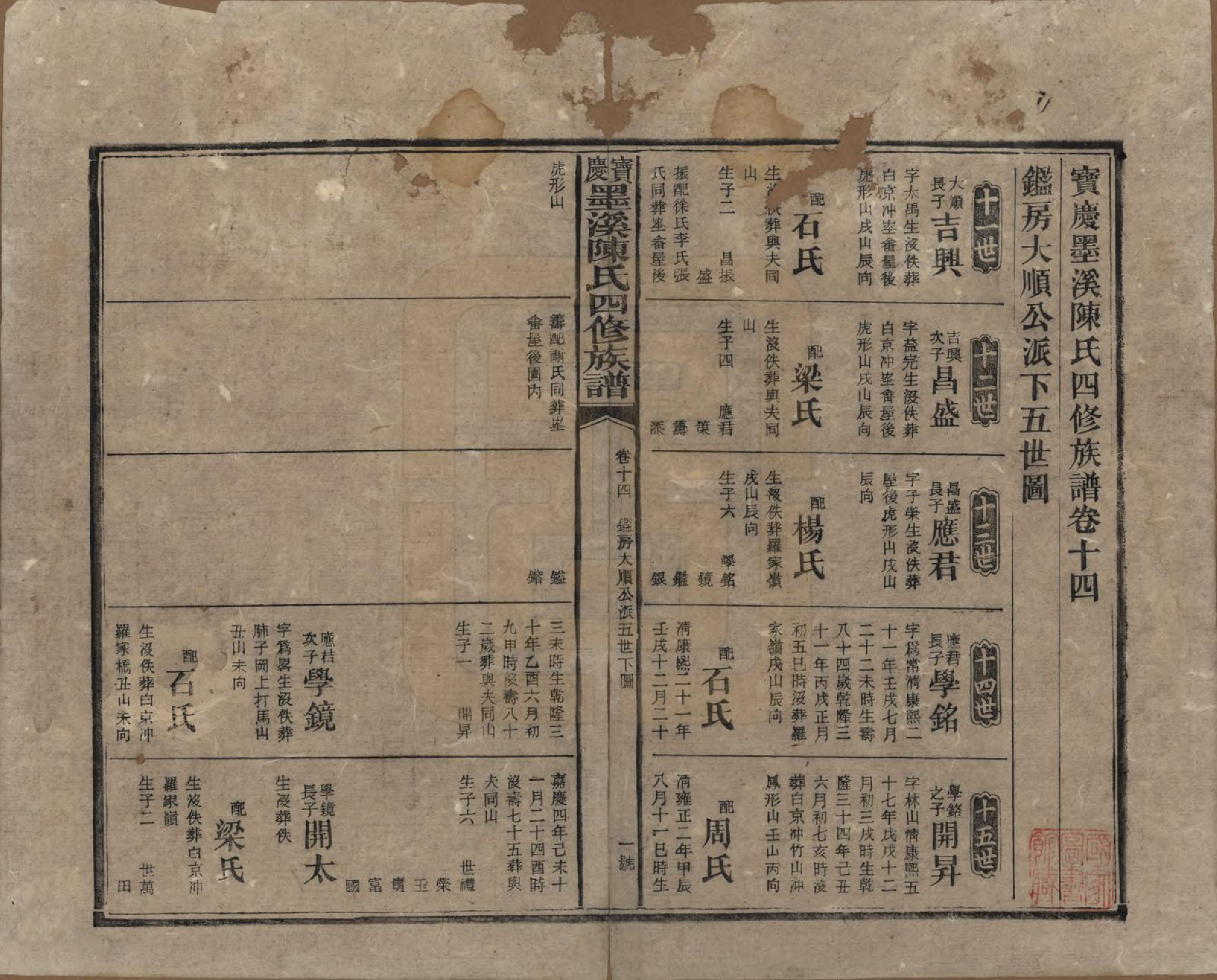 GTJP0162.陈.湖南宝庆.宝庆墨溪陈氏四修族谱.民国十一年（1922）_014.pdf_第1页