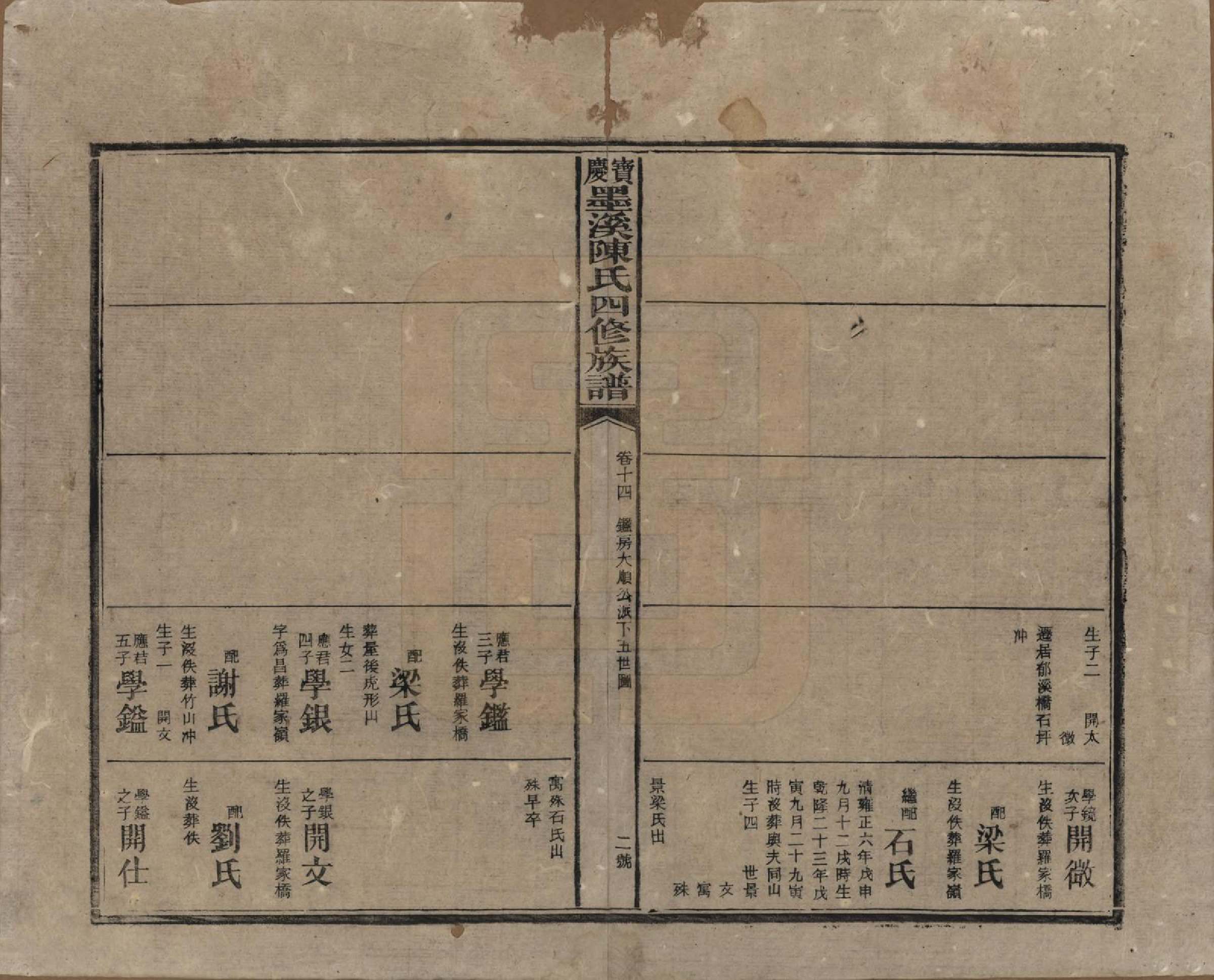 GTJP0162.陈.湖南宝庆.宝庆墨溪陈氏四修族谱.民国十一年（1922）_014.pdf_第2页