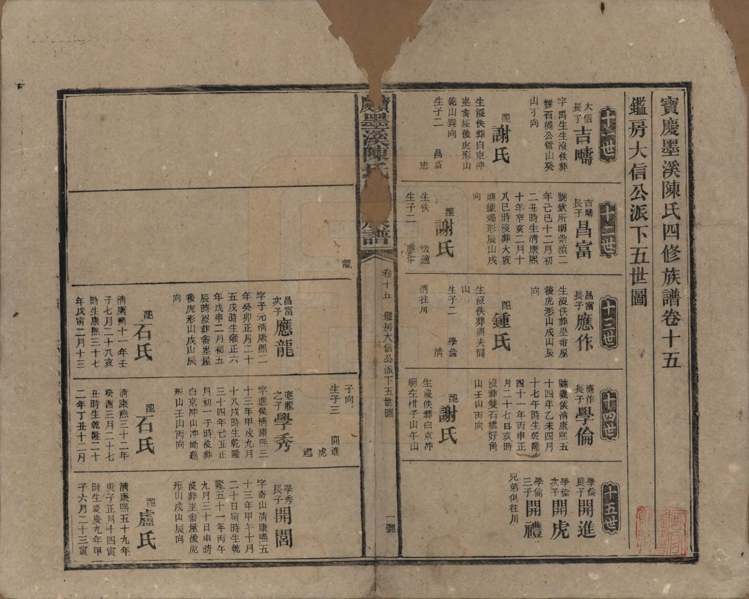 GTJP0162.陈.湖南宝庆.宝庆墨溪陈氏四修族谱.民国十一年（1922）_015.pdf_第1页